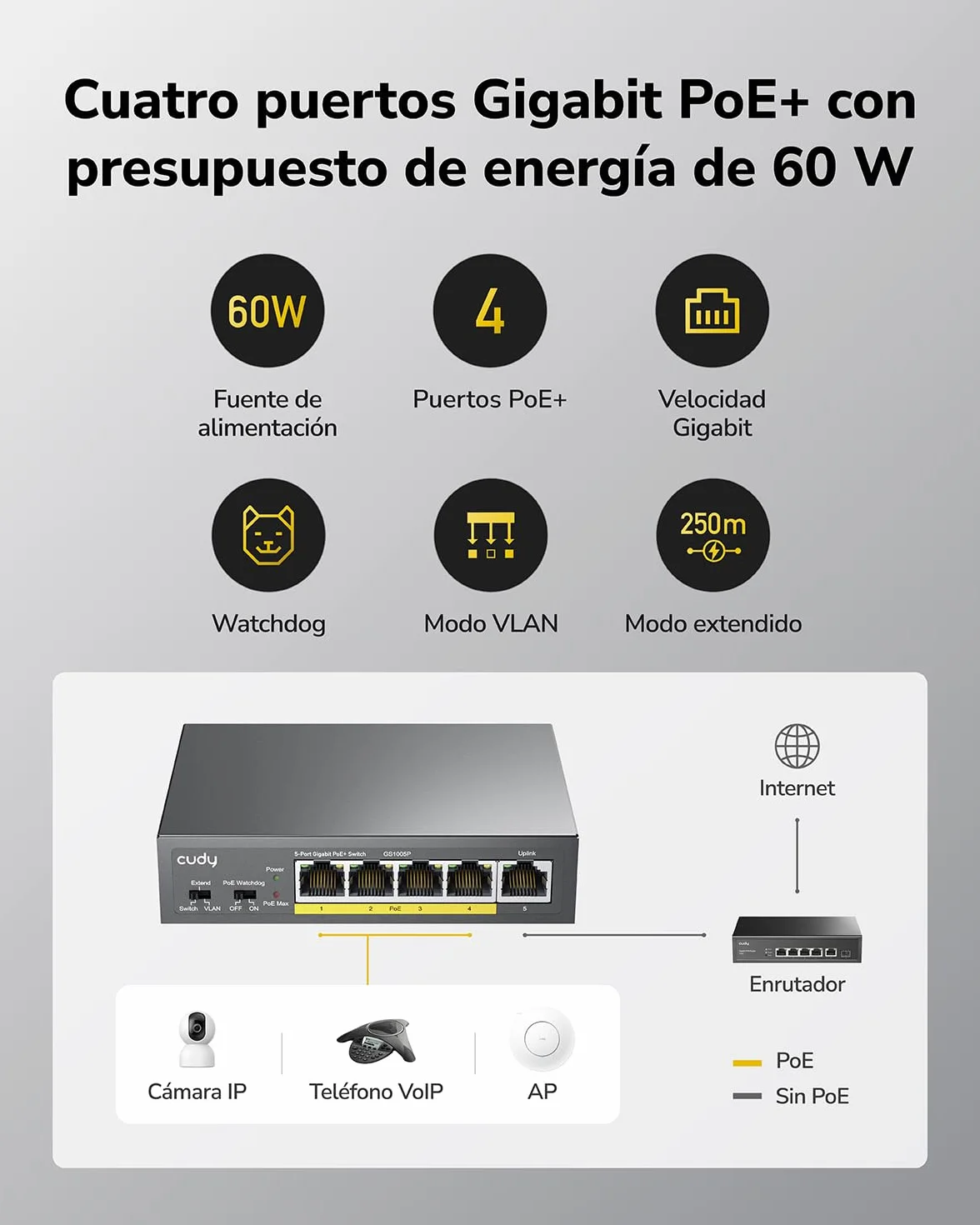 Cudy GS1005P - Conmutador Ethernet Gigabit (5 Puertos PoE+ 60 W, 4 Puertos 10/100/1000 Mbps, PoE+, Switch Unmanaged, Sin alimentación Adicional, 802.3af/at
