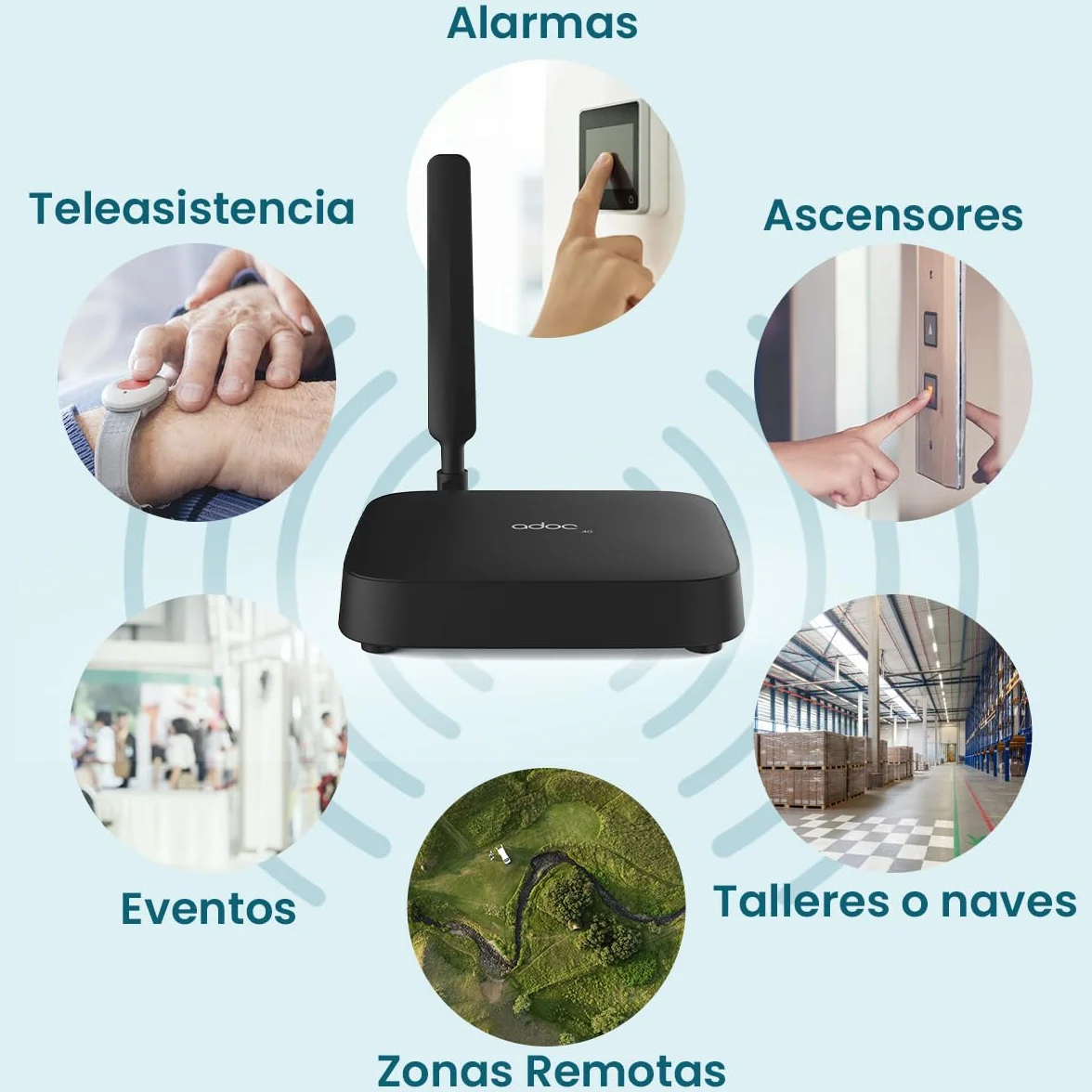 ADOC Caja de Voz V4, Convierte la señal móvil 2G/3G/4G en una línea Fija FXS. Compatible con Teleasistencia. Punto Acceso WiFi Hotspot. 2 Conectores RJ11.