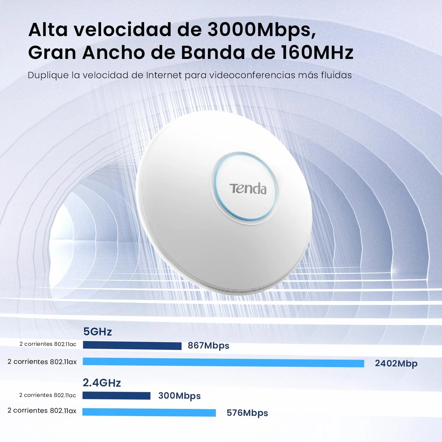 Tenda I27 WiFi 6 AX3000 Punto de Acceso de Doble Banda, Soporta PoE Estándar 802.3at, Montaje Techo, Roaming, MU-MIMO, OFDMA, Múltiples SSID, Gestionable a través de App o la Interfaz Web, Blanco