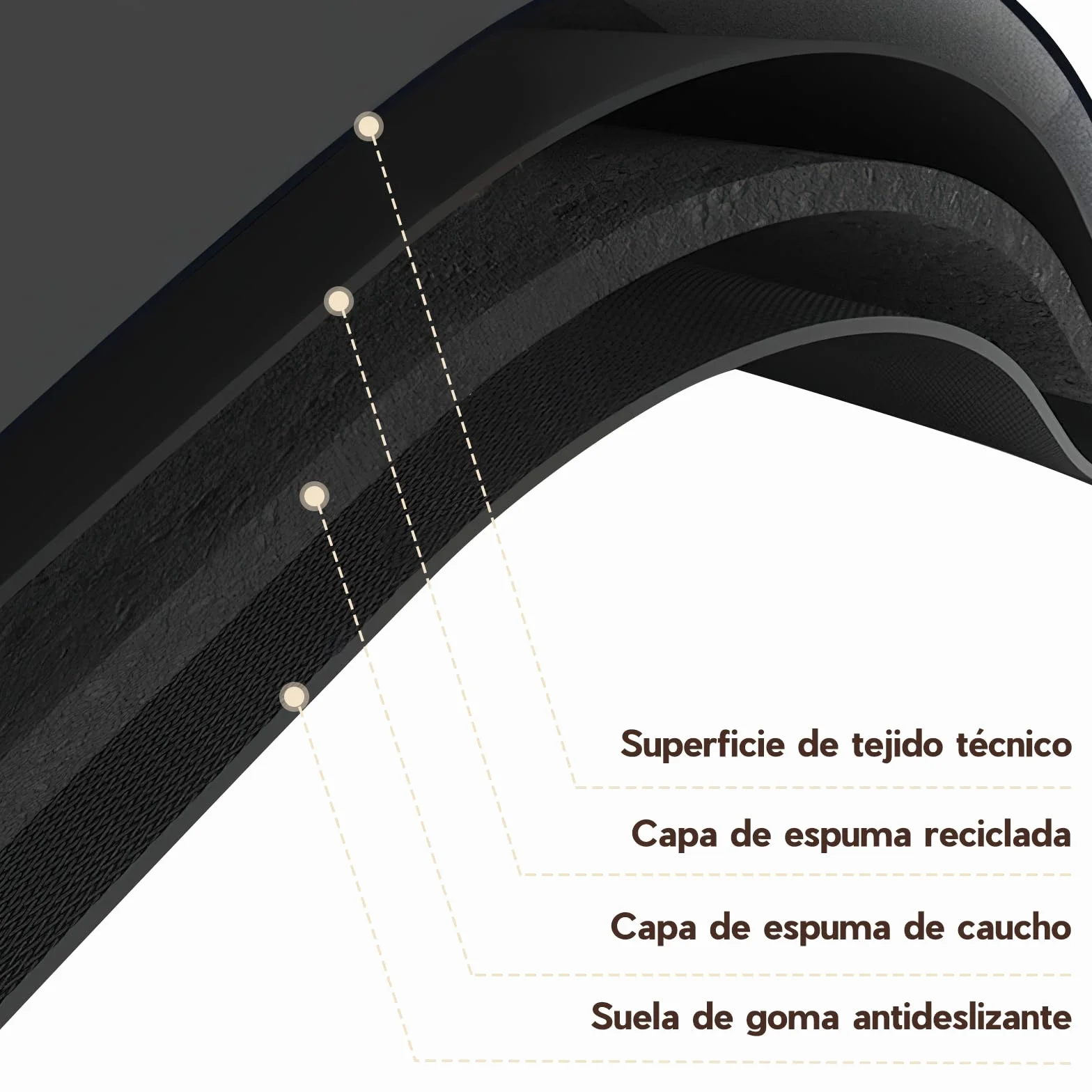 Scettar 3 Piezas Alfombrilla Escurreplatos de Silicona 40x30cm Súper Absorbente para Cocinas