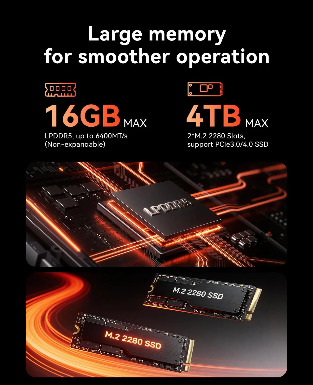 ACEMAGIC Matrix Mini M1 Mini PC, Windows 11 Pro, AMD Ryzen 7 7735HS(8C/16T,hasta 4,75 GHz),AMD Radeon™ Graphics,16GB LPDDR5 512GB SSD Mini Ordenador Soporte 4K Triple Pantalla/2.5G LAN/WiFi 6/BT5.2