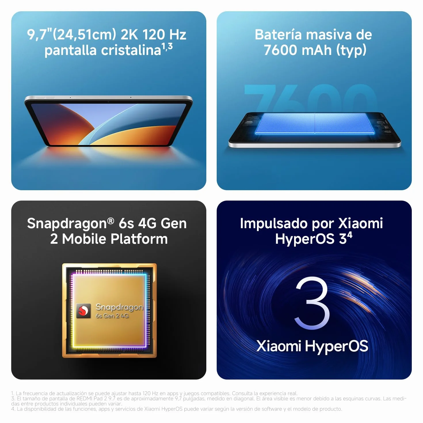 XIAOMI REDMI Pad 2 Tablet 9,7" 4+64 GB Pantalla 2K 120 Hz Snapdragon 6s Gen 2 Batería 7600 mAh Gris Grafito