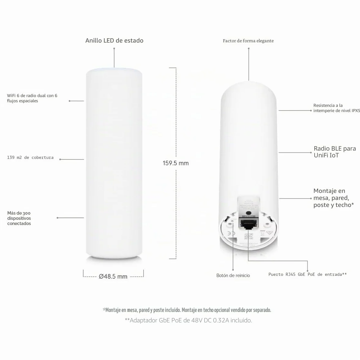Ubiquiti U6 Mesh Punto de Acceso WiFi 6 para Interior/Exterior PoE Blanco