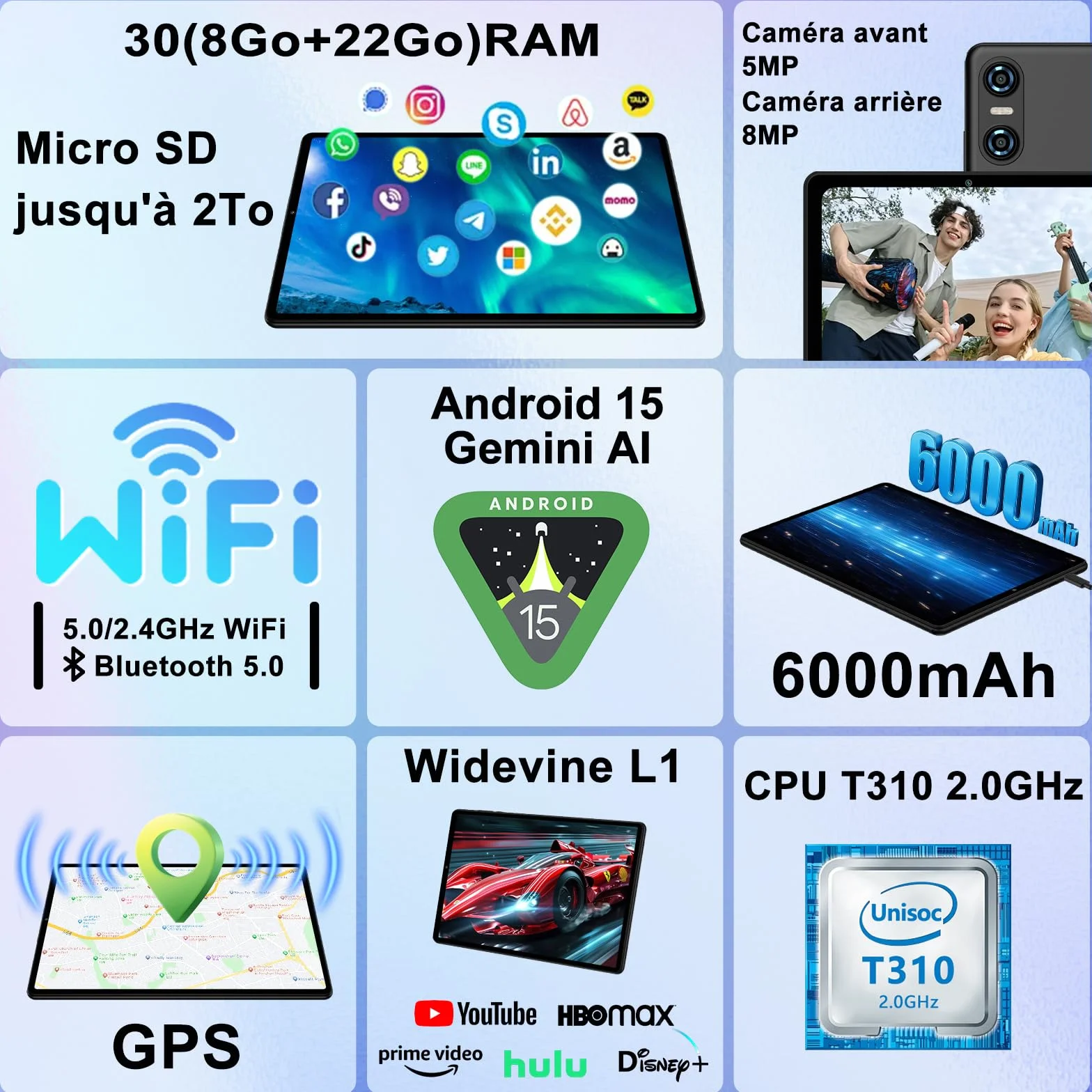Tablet 10 Pulgadas Android 15 con Gemini AI, 30 GB RAM + Ampliable 2 TB ROM, Widevine L1, WiFi 5G, Batería 6000 mAh, con Teclado, Ratón y Funda para Estudio, Trabajo y Entretenimiento - Negro Grafito