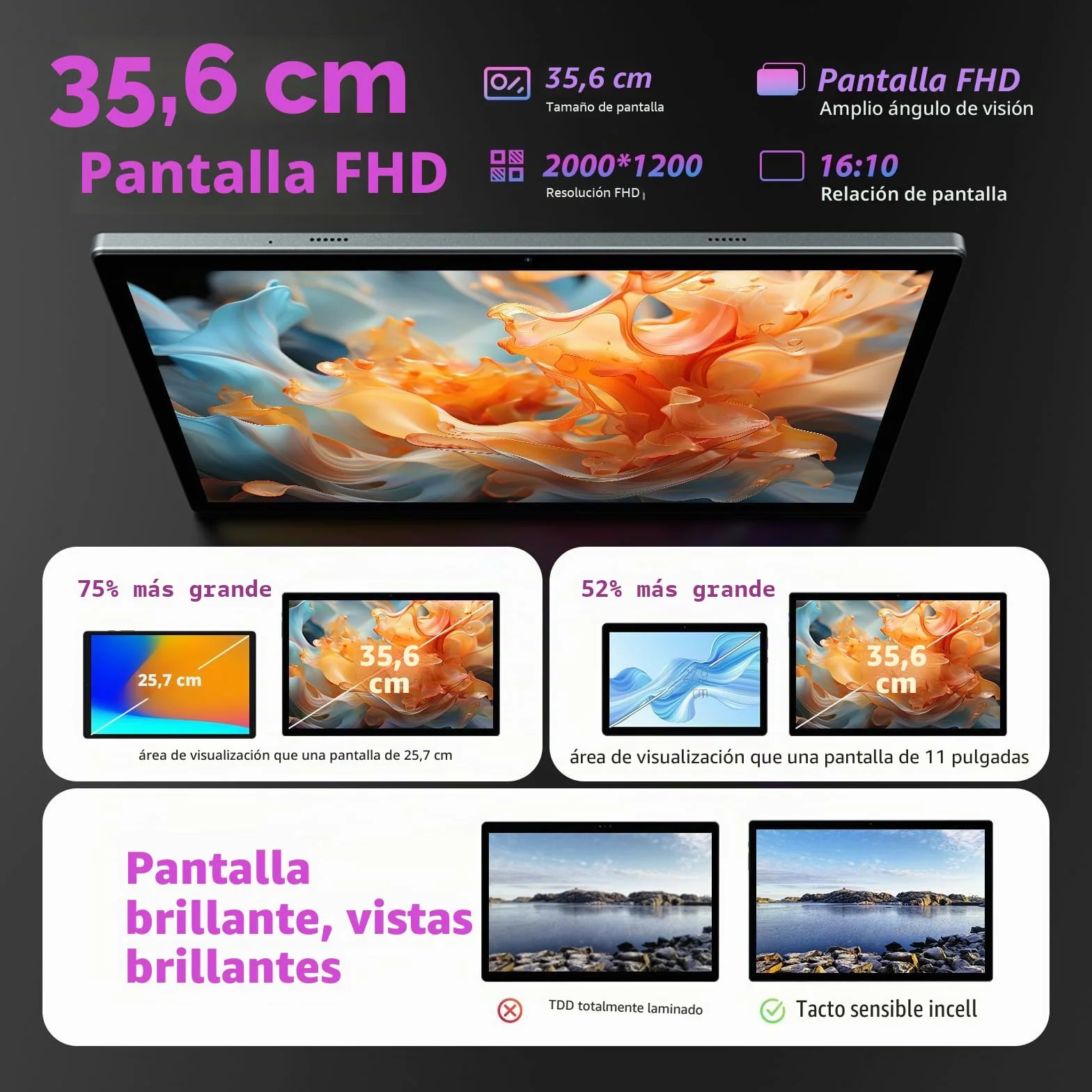Tablet 14 Pulgadas Android 15 Tableta 2K FHD 36GB+512GB/TF 2TB, Octa-Core, 11580mAh, Dual SIM 4G LTE+5GWiFi, 4 Altavoces/GPS/13MP Cámara/BT5.0 Funda/Pen, Gris