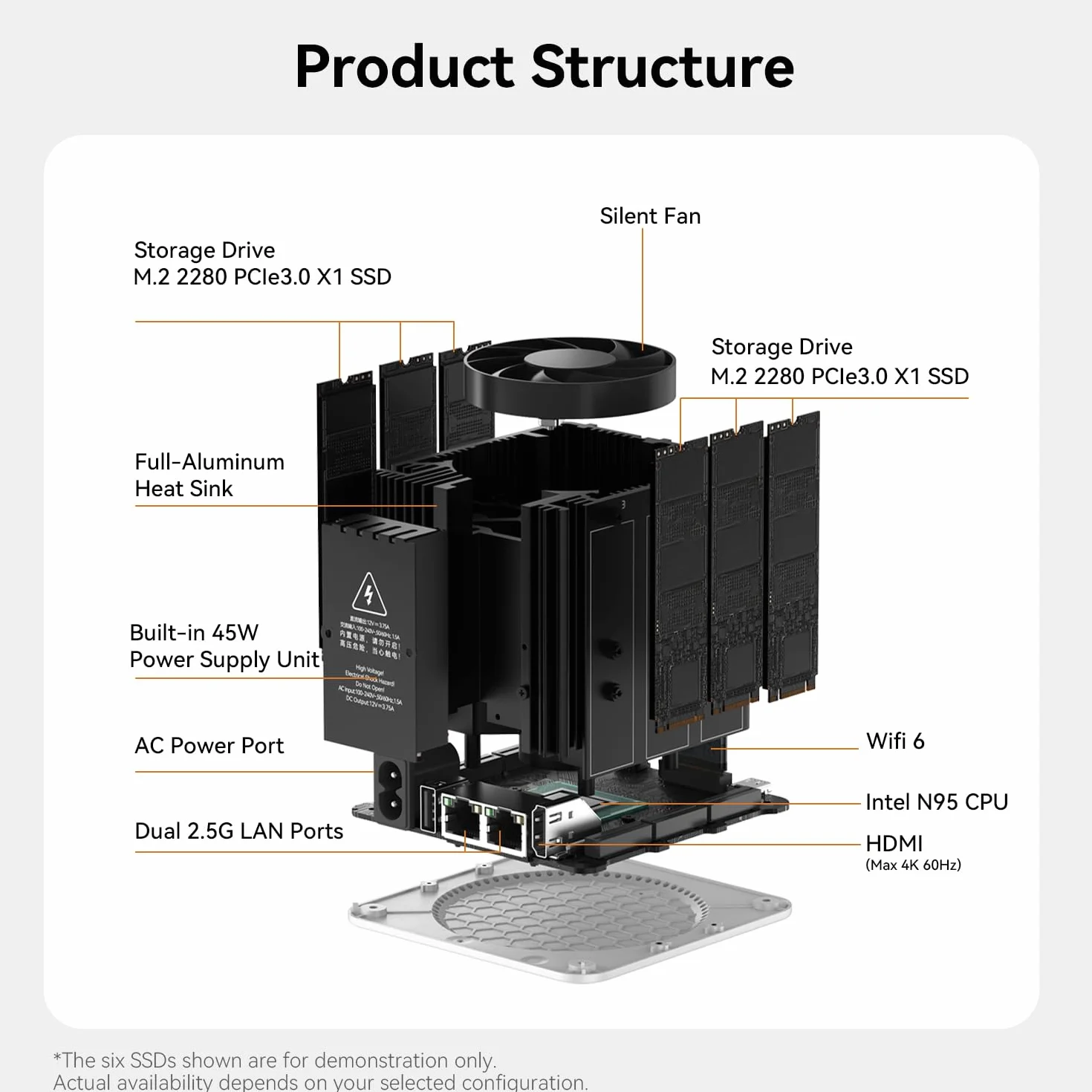 Beelink ME Mini PC, Intel N95 NAS, 12GB LPDDR5, 1TB M.2 SSD, 6 M.2 NVMe Slots, Dual 2.5GHz LAN, WiFi 6, Bluetooth 5.2, Mini Desktop Router/Network Attached Storage