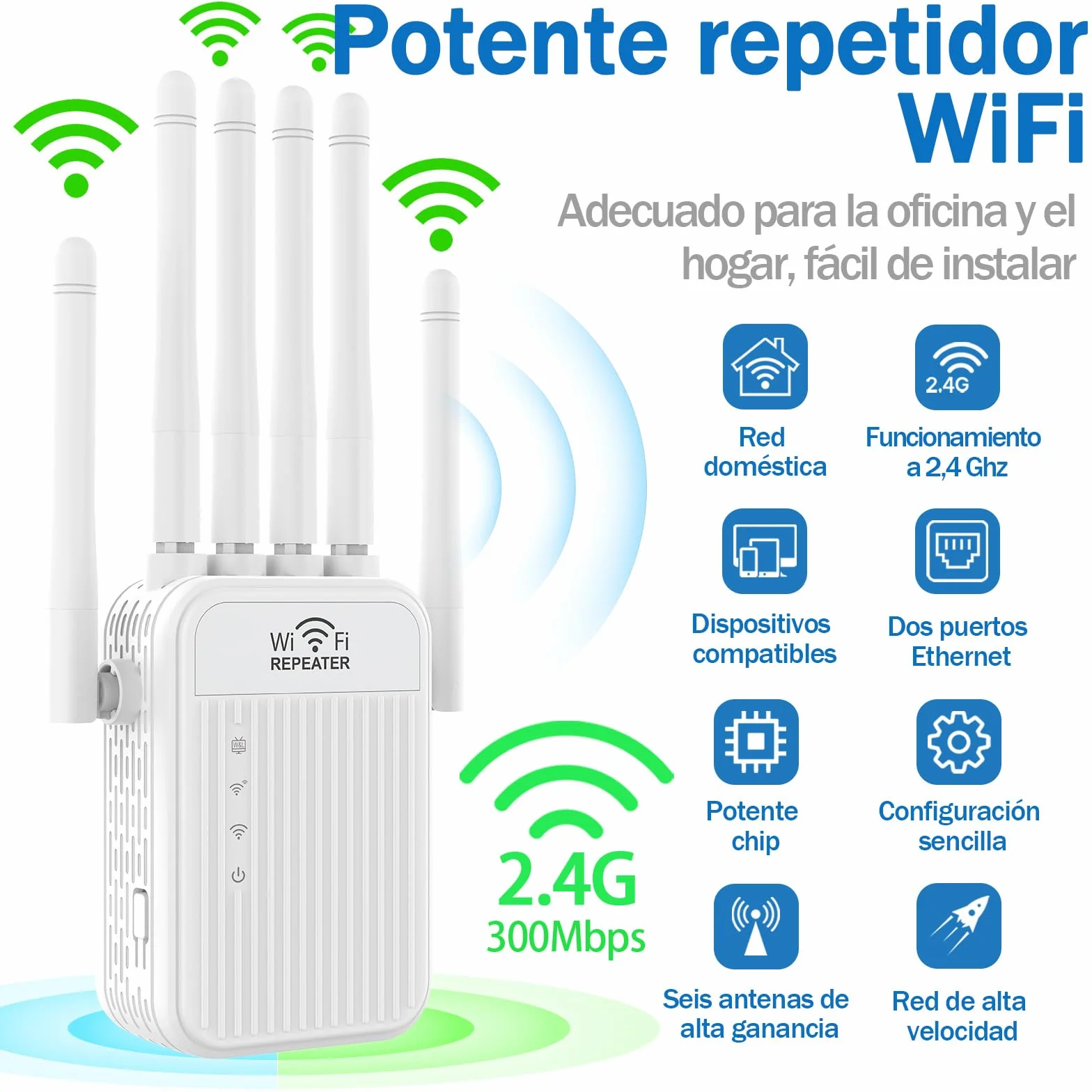 Repetidor WiFi,2025 Potente Amplificador WiFi,Amplificador señal WiFi,Repetidor WiFi Largo Alcance,6 Antenas,2 Puertos LAN,Cobertura de hasta 11800Sq.para Oficinas Y hogares,Fácil Instalación