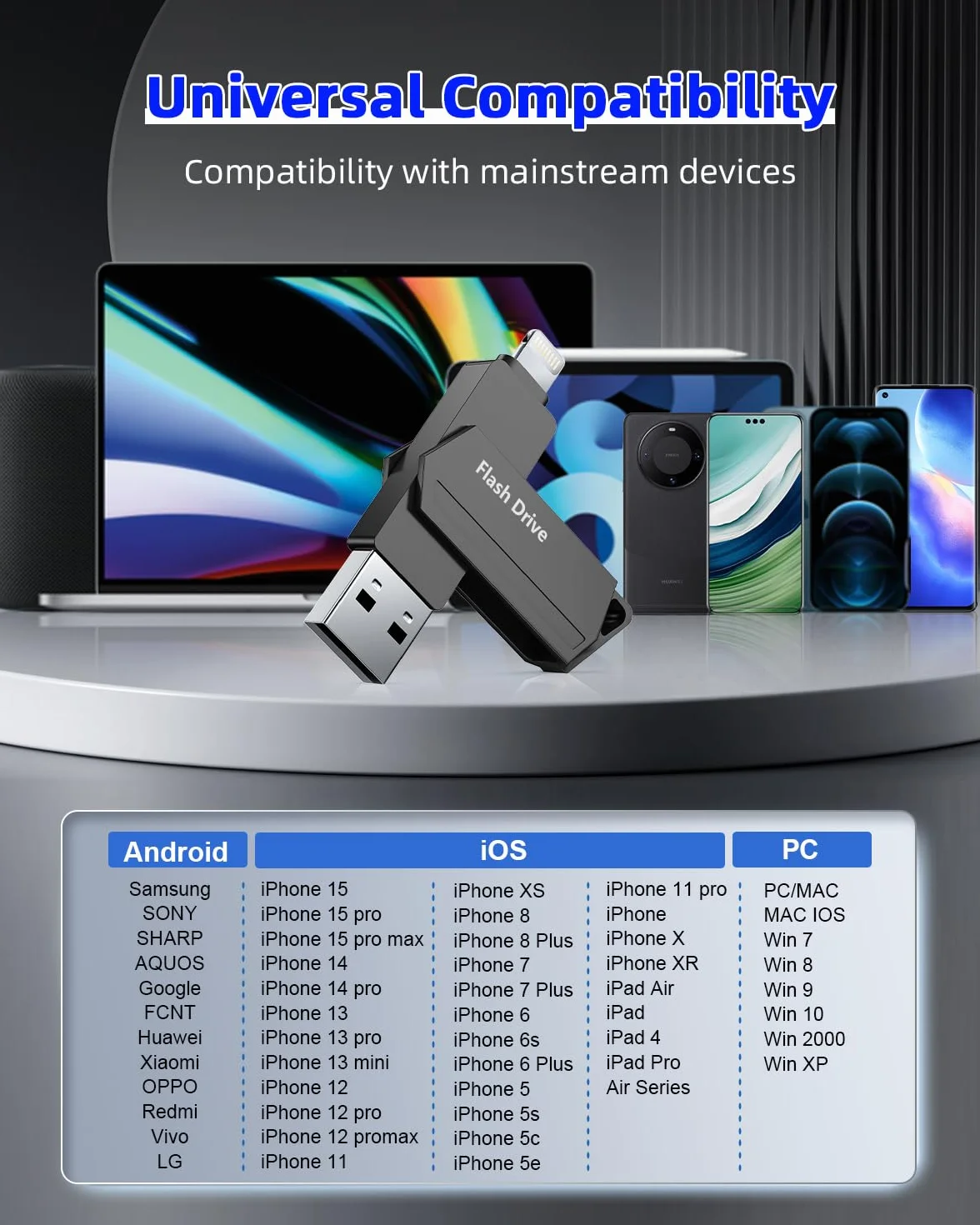 Pendrive para iPhone 512GB MFi Certified 3 en 1 Memoria USB 3.0 Lightning Memoria Externa Tipo C para iPhone/iPad/iOS/Android/Mac/PC - pendrive movil (Negro)