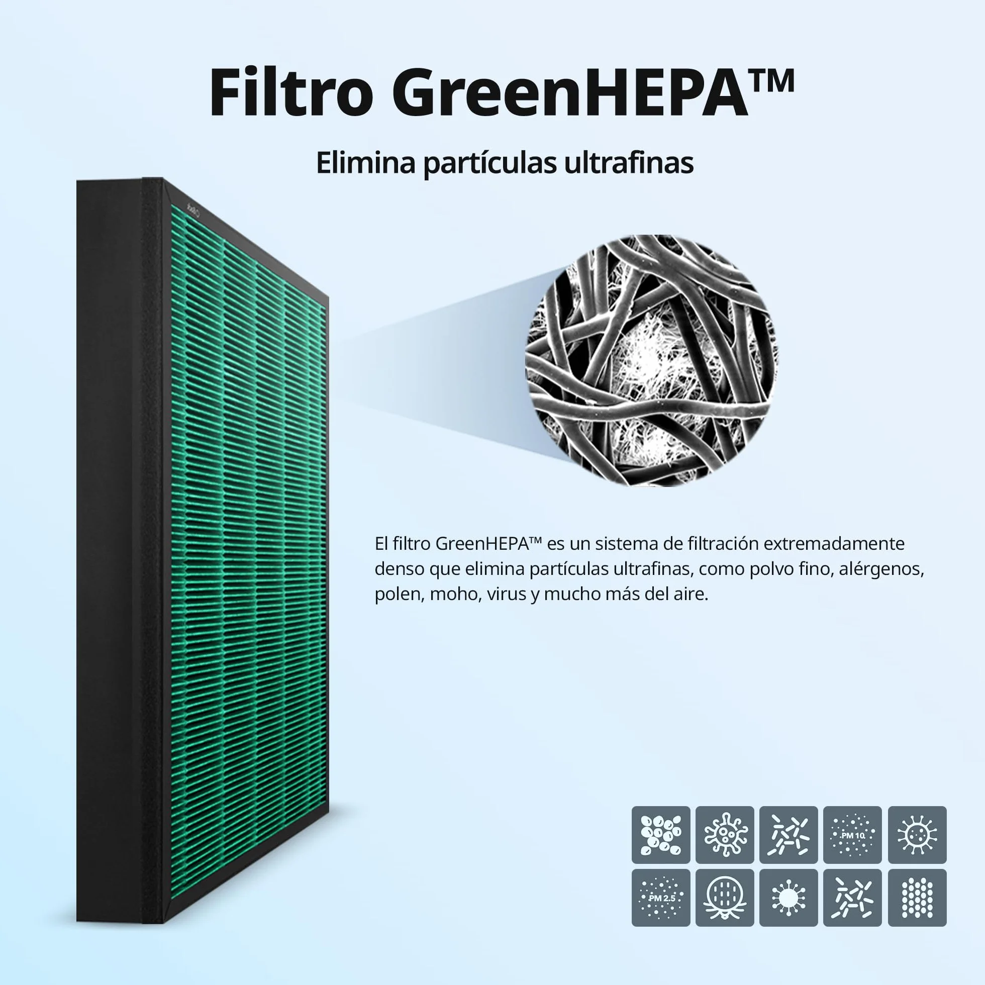 Coway Airmega 150 AP-1019C GreenHEPA™ HEPA Filter Set