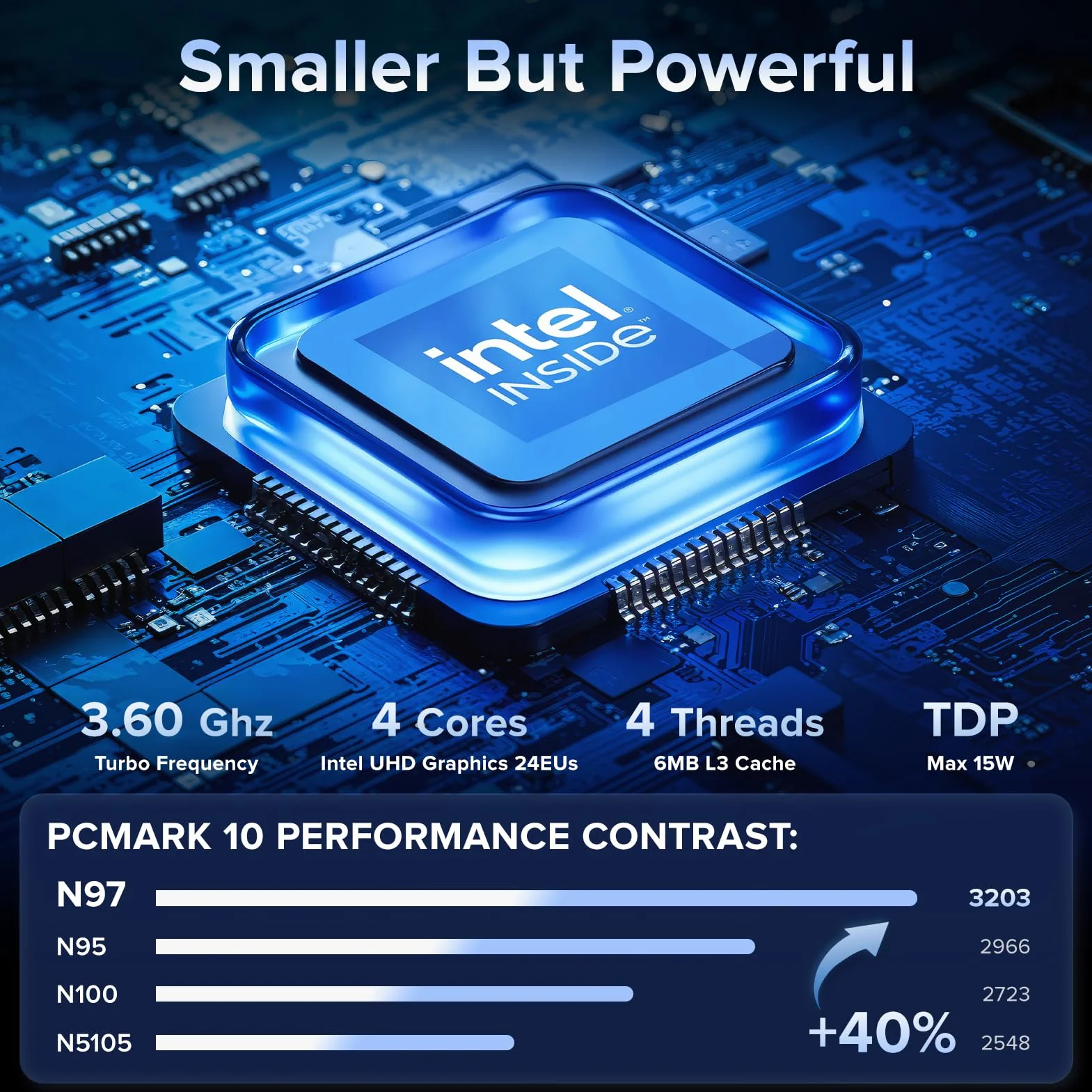 NiPoGi Essenx E1 Mini PC Ιntel Alder Lake-N97 (hasta 3.6GHz) 16GB DDR4 512GB SSD, Mini Ordenador/Gigabit Ethernet/2.4+5G WiFi/BT4.2/HDMI 2.0+DP 1.4 Doble Pantalla 4K@60Hz UHD