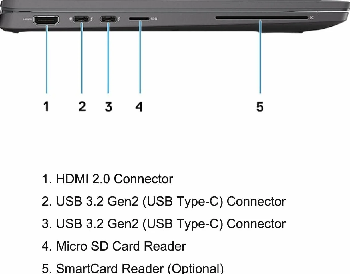 Dell Latitude 7410 Portátil 14" FHD Pantalla Táctil Intel Core i5-10310U 16GB RAM 512GB SSD Windows 11 Pro Reacondicionado