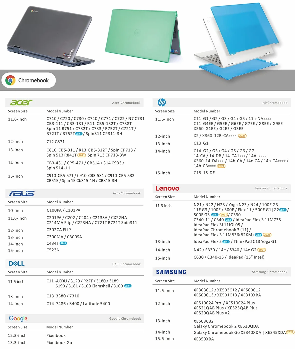 mCover Carcasa rígida Compatible con Samsung Chromebook 4 XE310XBA Series 11,6 Pulgadas (Negro)
