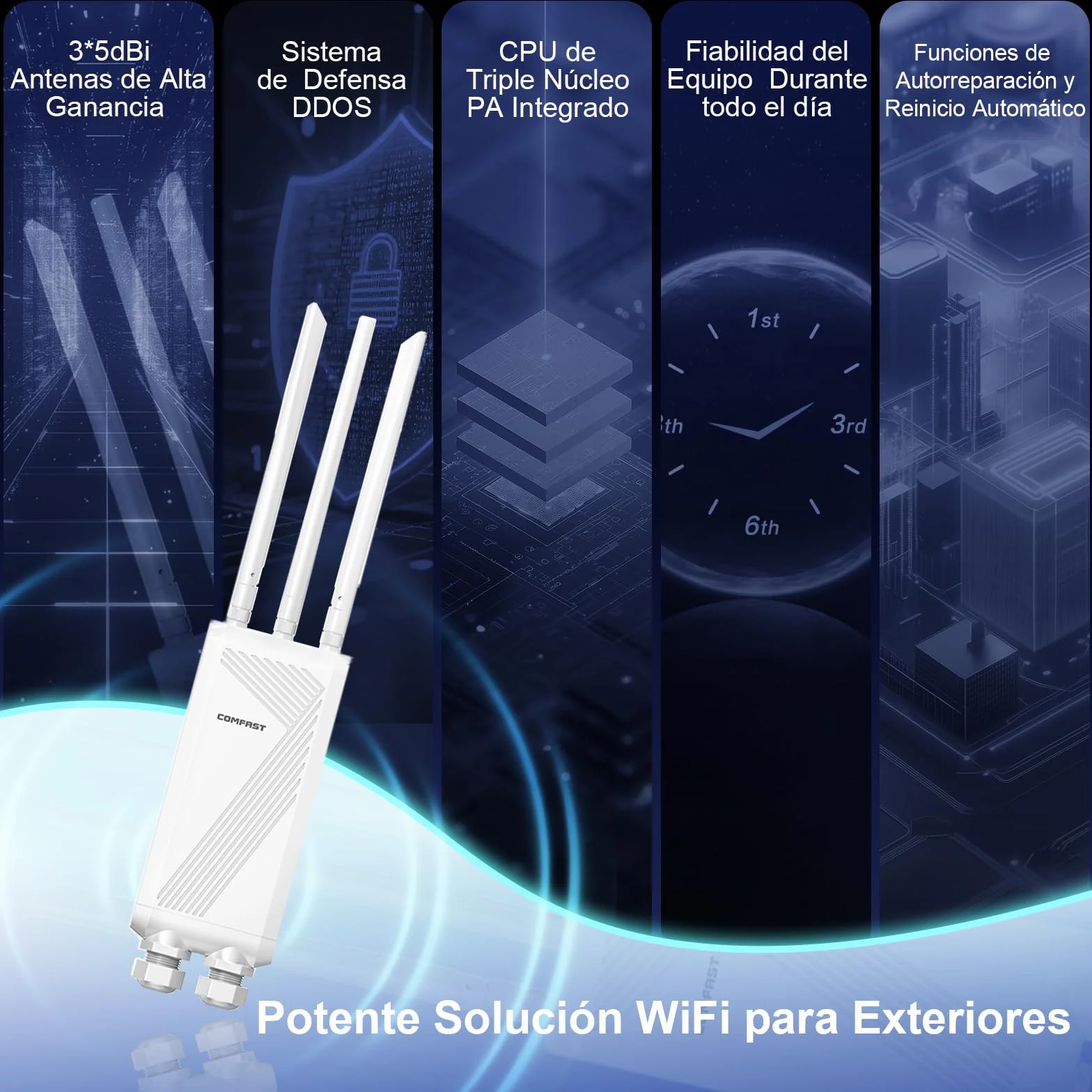 COMFAST BE3600 Amplificador de señal WiFi 7, Punto de Acceso Inalámbrico, Antena WiFi Exterior y Largo Alcance de Alta Potencia, IP66/PoE/3 Antenas para Granjas, Jardines, autocaravanas y campings