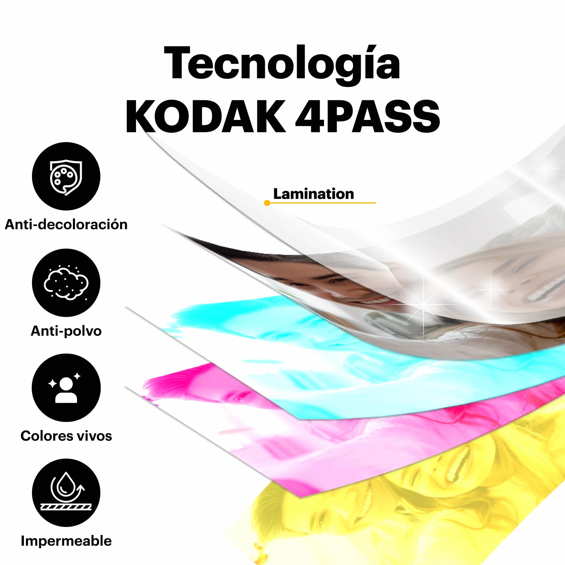 KODAK Mini 2 Retro Impresora Fotográfica 4Pass 54X86mm Bluetooth Blanco