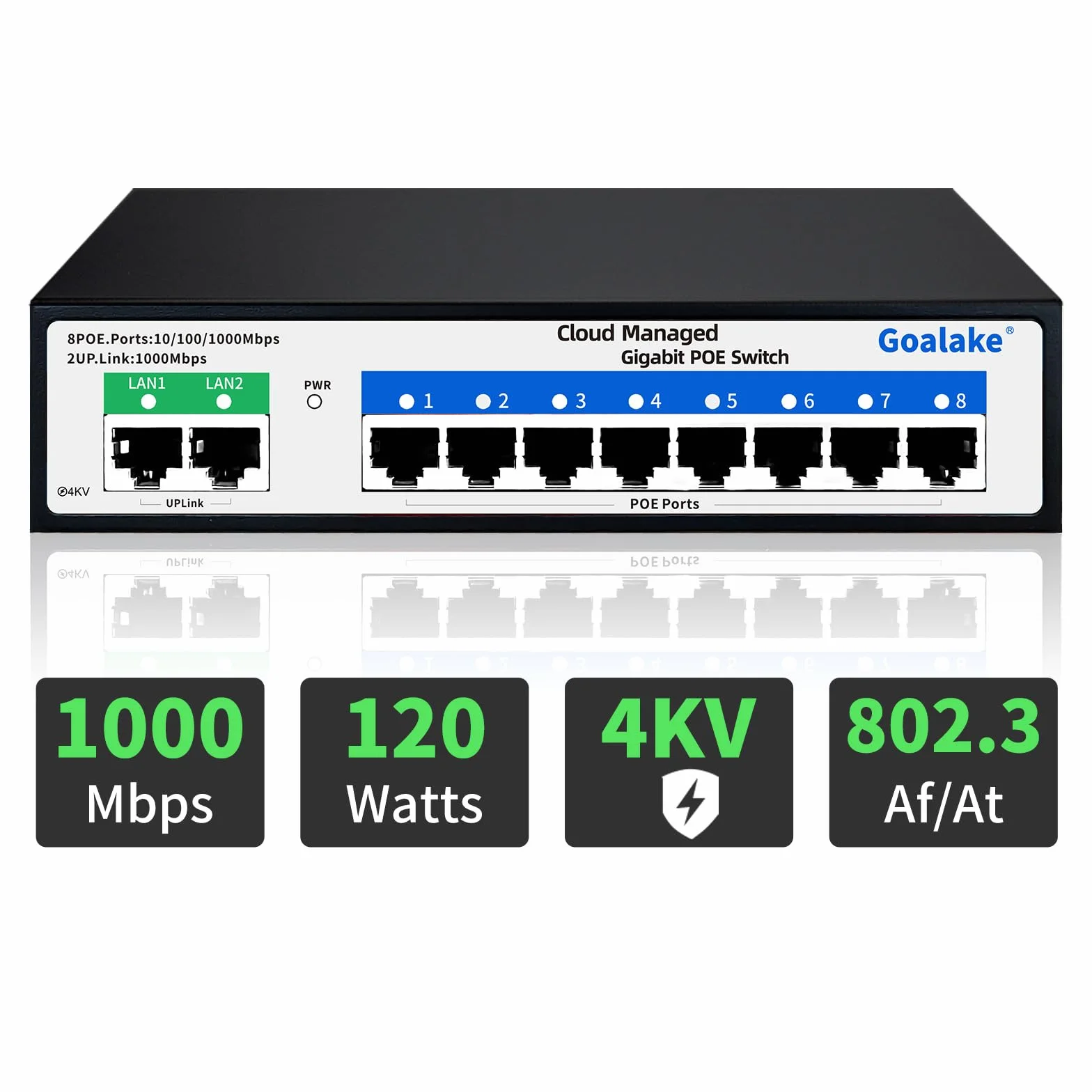 Goalake Switch PoE+ de 10 Puertos - 8 Puertos PoE a 120W, 2 Gigabit Uplink, 802.3af/at - Gestionado en la Nube, App Fácil, Detección en la Nube, VLAN