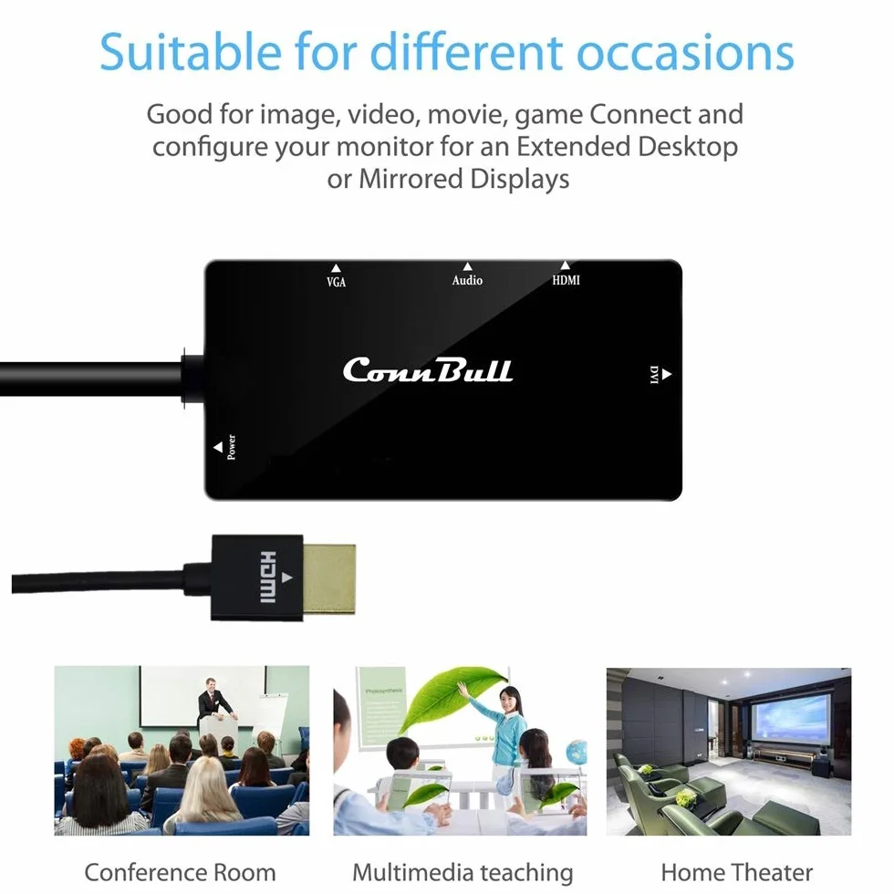 Adaptador HDMI a VGA DVI HDMI con Audio Convertidor de Video 1080P 4 en 1 con Cable Micro USB Adaptador Multipuerto, Negro