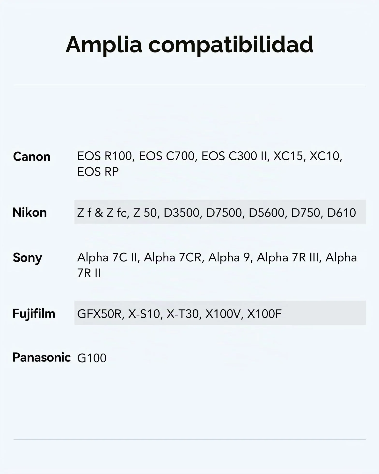 Lexar Tarjeta SD Profesional 1066x de 128 GB, SDXC UHS-I hasta 160 MB/s de Lectura, 120 MB/s de Escritura, V30/U3/C10 para Cámaras DSLR y Videocámaras HD