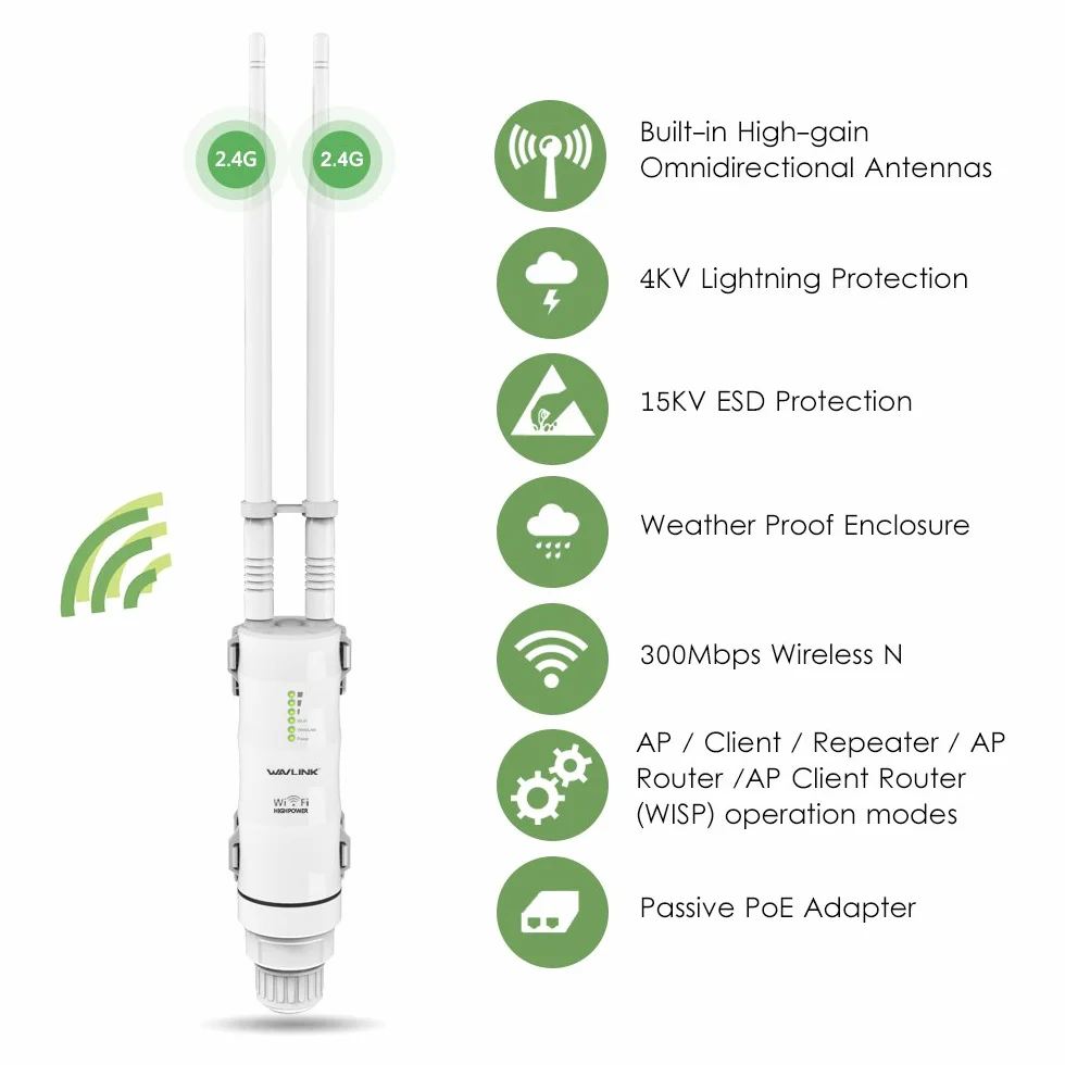 WAVLINK Repetidor WiFi Largo Alcance WiFi Exterior Potente, Amplificador Señal WiFi Antena WiFi Extender Wavlink N300 2.4G, Outdoor PoE Punto de Acceso WiFi, para Grandes Espacios Remotos