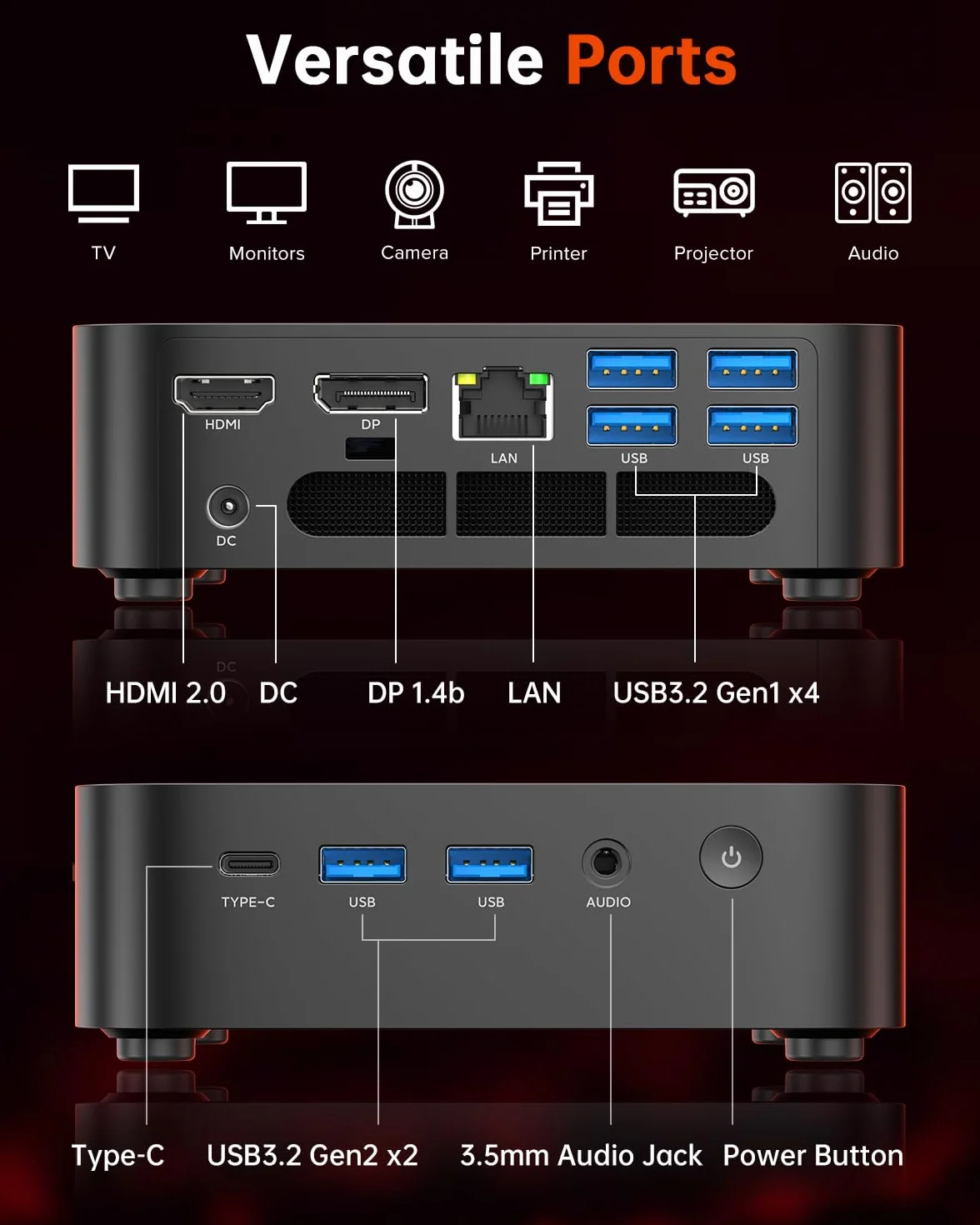ACEMAGIC Kron K1 Mini PC, Windows 11 Pro, AMD Ryzen 5 7430U, 16GB RAM, 512GB SSD, WiFi 6