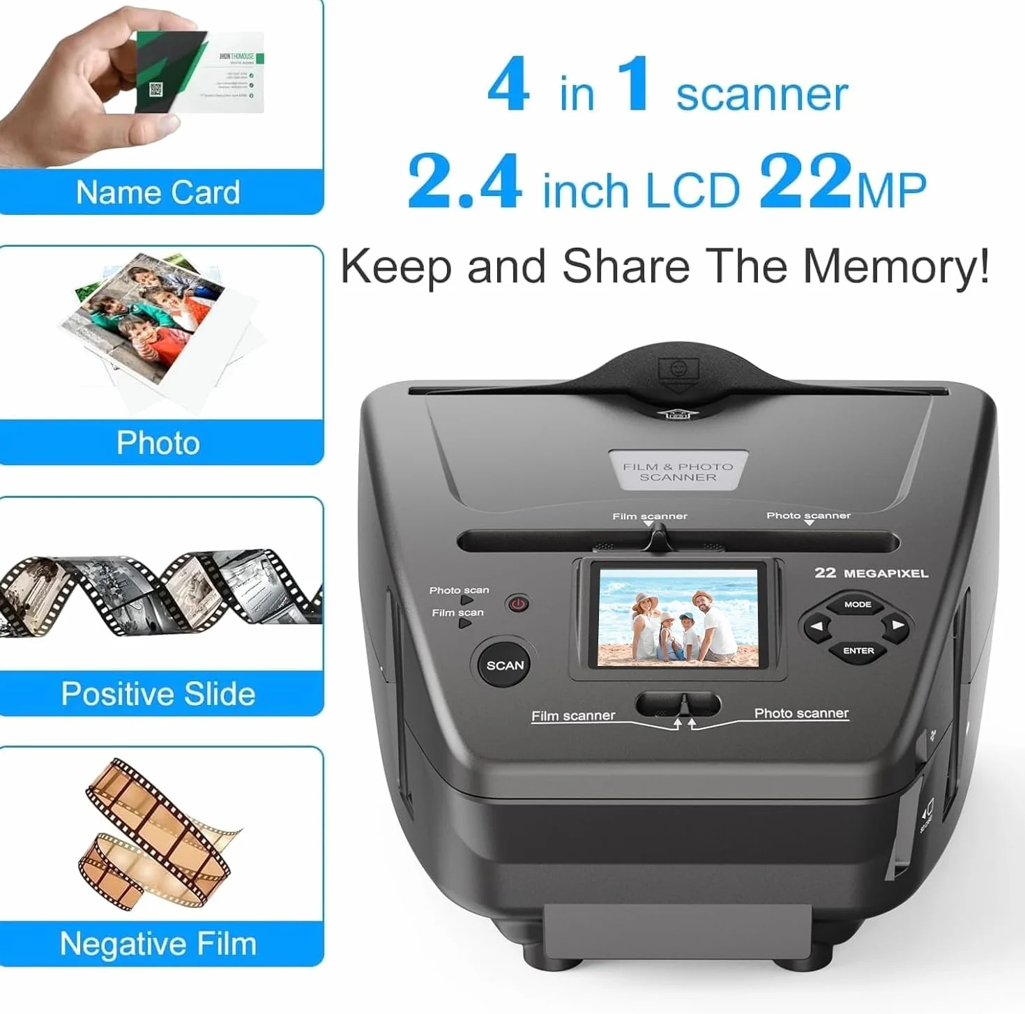 Escáner de fotos de película LCD de 22 MP, 2,4 pulgadas, convertidor digital, convierte negativos de 35 mm/135 mm, diapositivas y tarjetas de visita en JPEG digital, USB, tarjeta SD de 4 GB