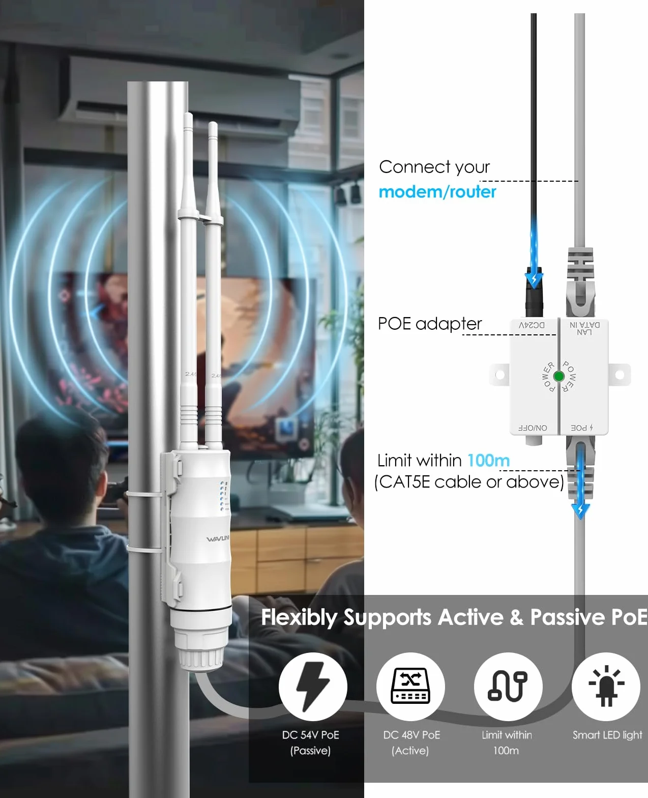 WAVLINK AC1200 Repetidor WiFi Exterior Largo Alcance PoE - Amplificador de Señal Doble Banda 2.4G+5G IP67 Impermeable, Punto de Acceso Outdoor con Antenas Potentes, Ideal para Jardín Piscina Parking