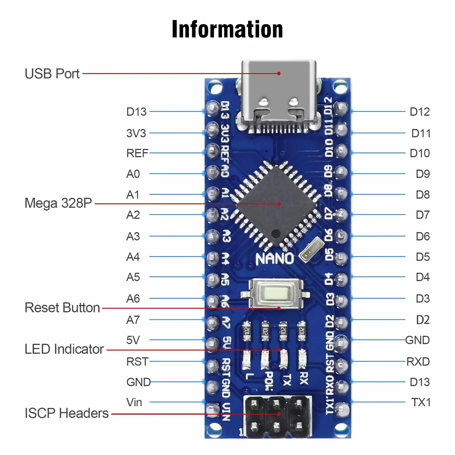 Nano-V3-mega328P Placa de Desarrollo con Cable Binghe 5 Piezas Nano-V3-mega328P Placa de Desarrollo con Chip CH340 Type-C Interfaz 5V 16M 328P Microcontrolador Compatible con Arduino IDE