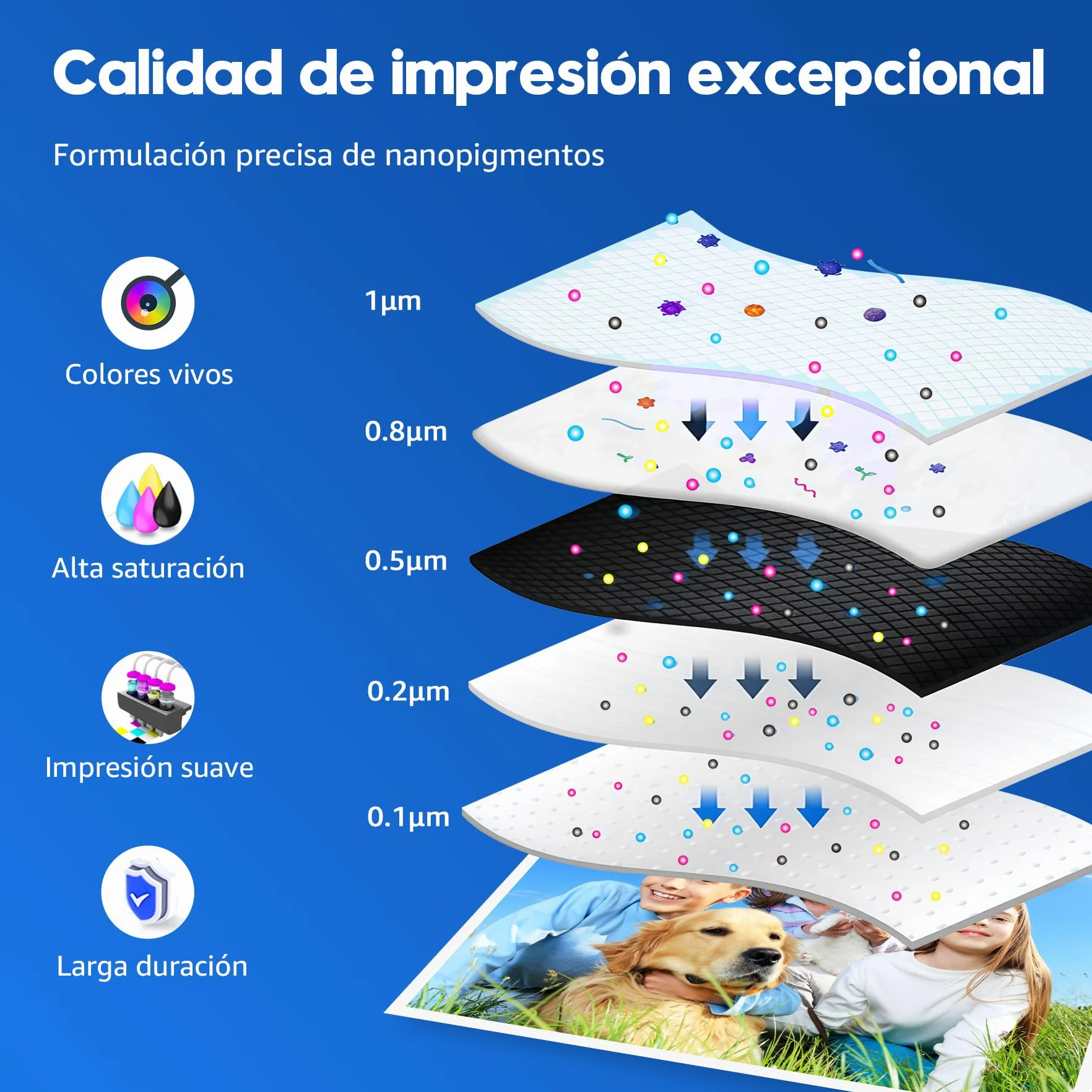 ONLYU 304XL Cartuchos de Tinta remanufacturados Negro y Color para HP 304 | Compatible para HP Envy 5030 5032 5000 5010 5020 DeskJet 3750 2630 3760 3762 2600 2620 2622