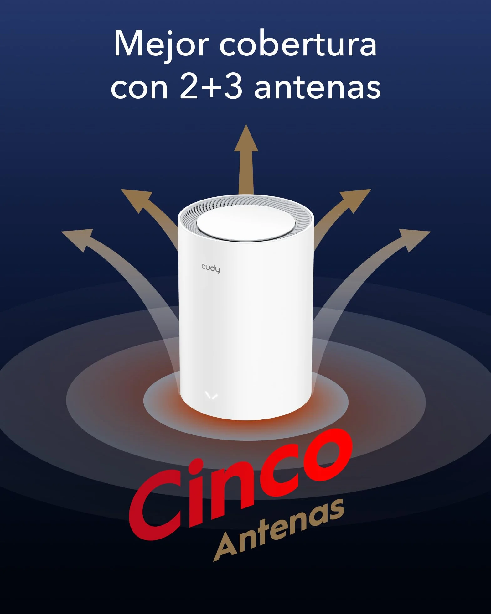 Cudy Sistema de Malla Wi-Fi 6 para Toda la Casa, 2.5G WAN, Red Troncal Ethernet, Ideal para 1Gig+ Internet, Wireguard, OpenVPN, M3000 1-Pack