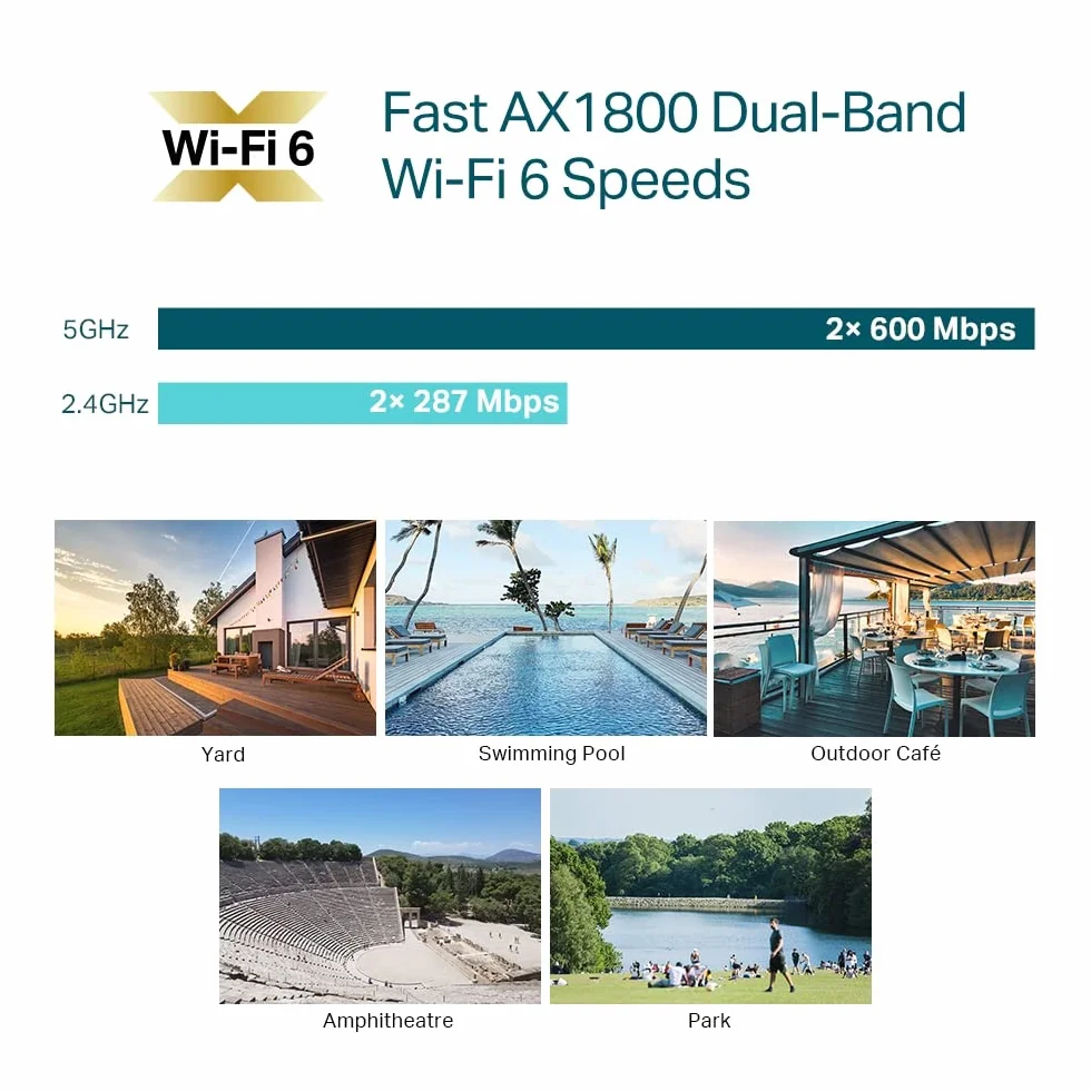 TP-Link Omada EAP610-Outdoor Punto de Acceso Wi-Fi 6 AX1800 para Exterior, Doble Banda, IP67, PoE, Gestión en la Nube