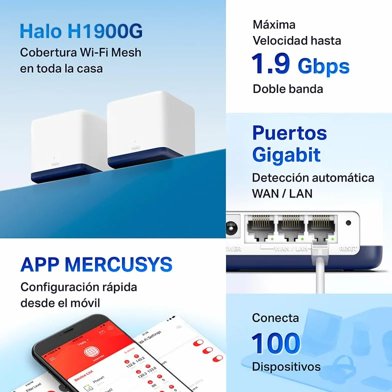 Mercusys HALO H1900G - AC1900 Mesh Wi-Fi, Doble Banda, Cobertura hasta 550 m², 3× Gigabit Puerto por Unidad, MU-MIMO, Beamforming, Control Parental, Smart Connect, 3-Pack