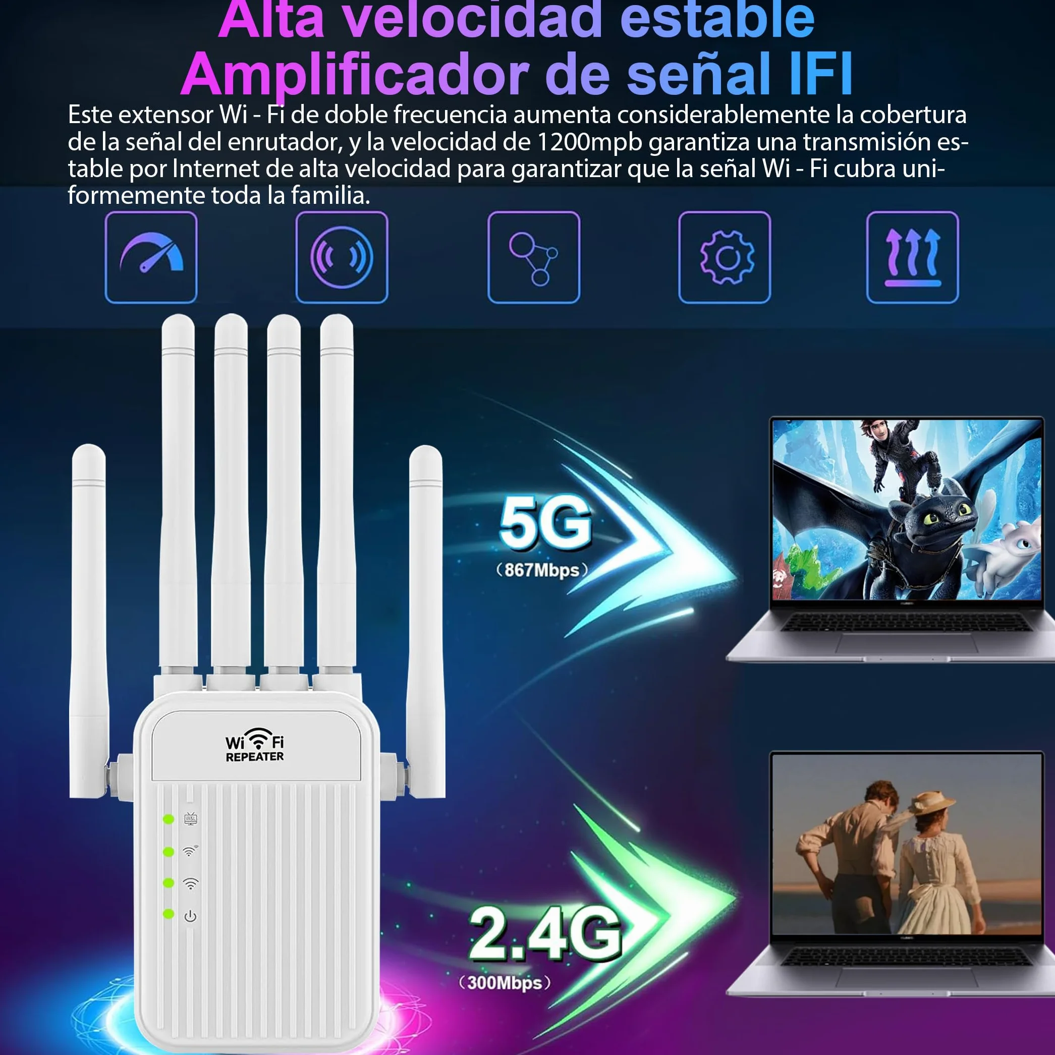 Amplificador Señal WiFi 5G / 2.4G Repetidor WiFi Largo Alcance, WiFi Extender con 6 Antenas de Alta Ganancia,2 Puerto LAN,Extensor de WiFi para casa y Oficina, Fácil de Instalar