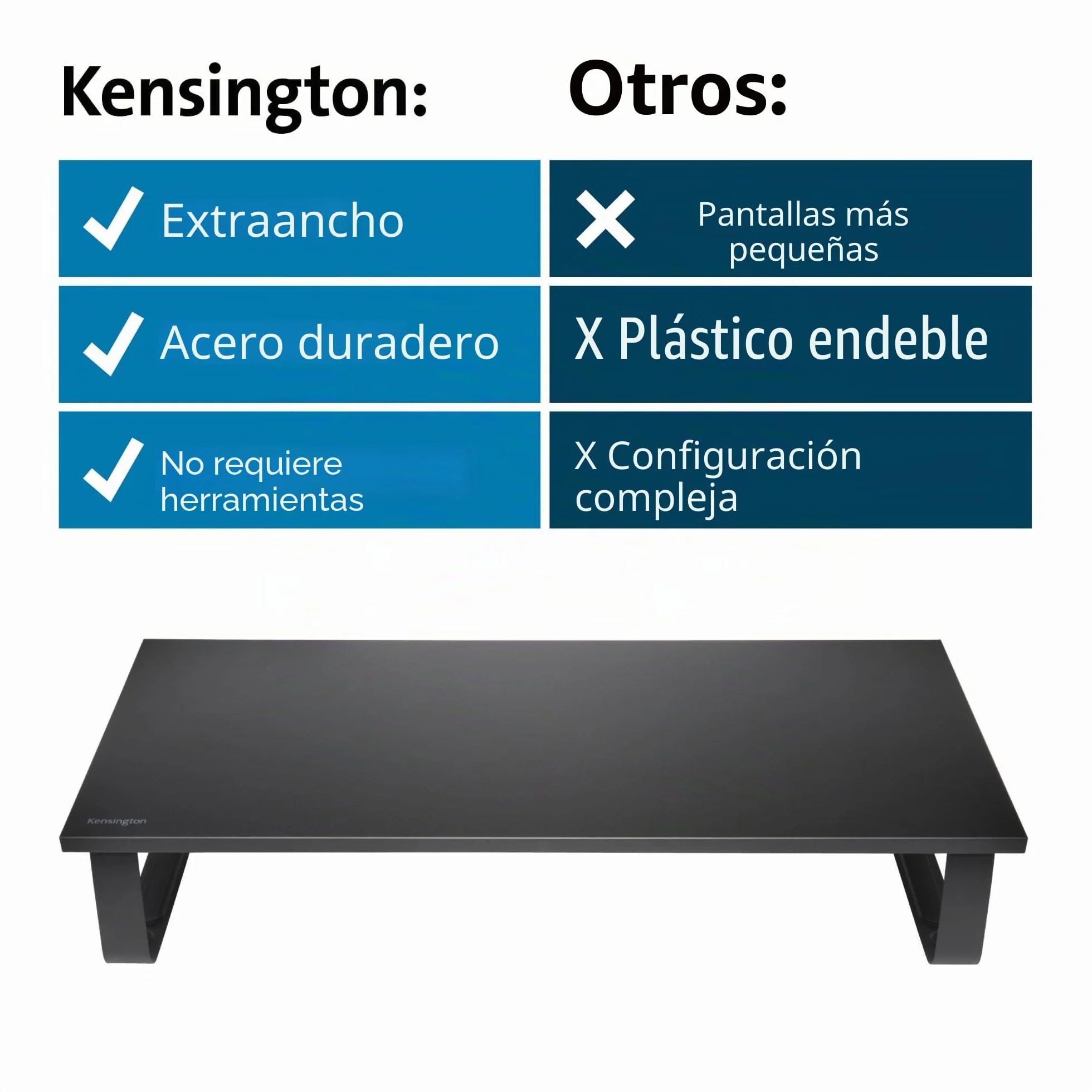 Kensington K55726EU – Soporte Monitor Extraancho Hasta 32”