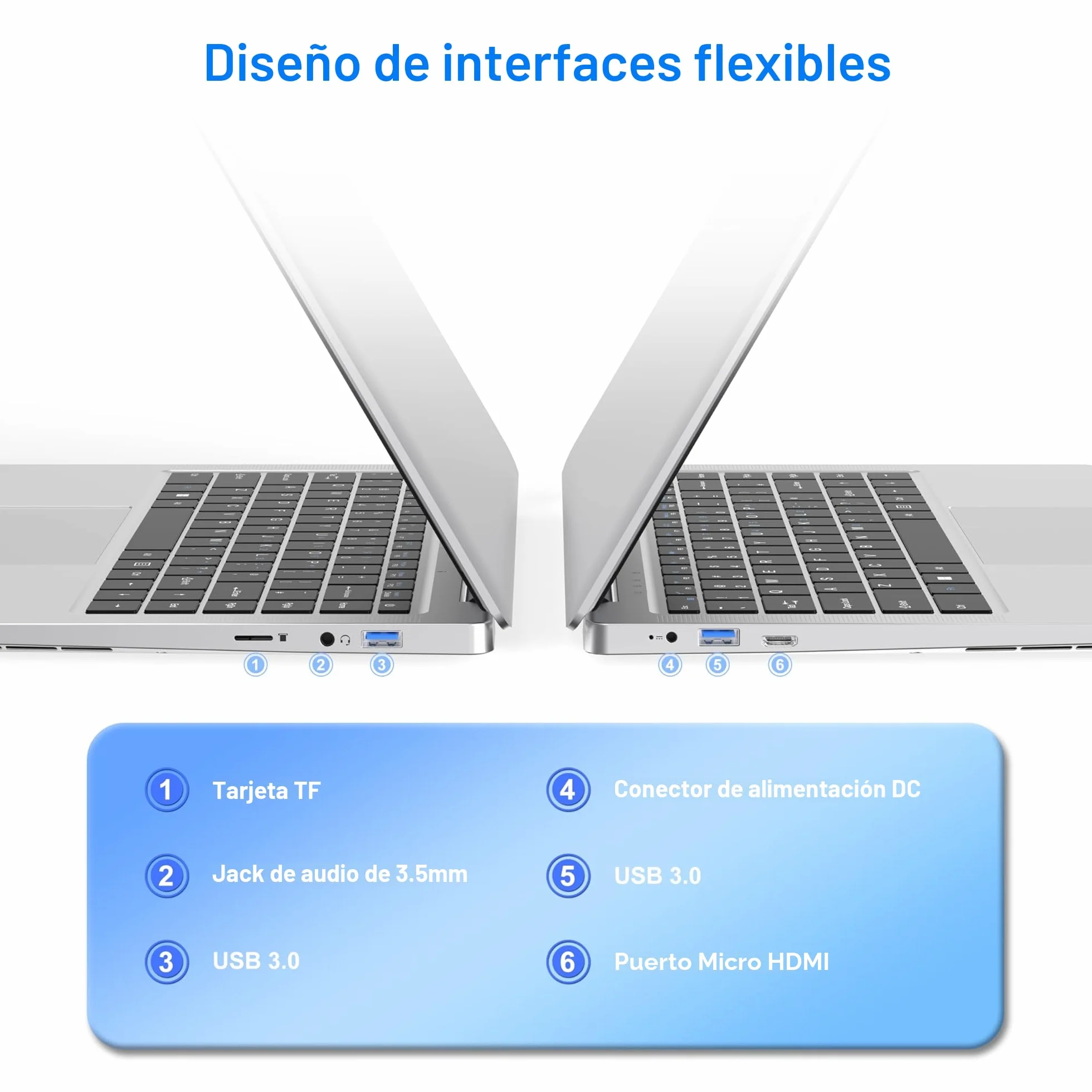 PC Portátil 14 Pulgadas Celeron N4000 (hasta 2.6 GHz) , Computadora Portátil 6GB RAM 128GB SSD, Ordenador portátil W11 Pro Soporte WiFi, Bluetooth, USB 3.0 Mini HDMI, Estudiante/Oficina Laptop.
