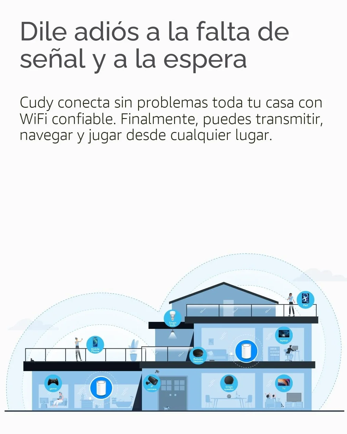 Cudy AC1200 Gigabit Sistema WiFi de Malla Completa, Banda Dual, Extensor WiFi, Puertos Gigabit, Antenas de Alta Ganancia, VPN, Cloudflare, Conecta hasta 100 Dispositivos, M1300 2 Paquete