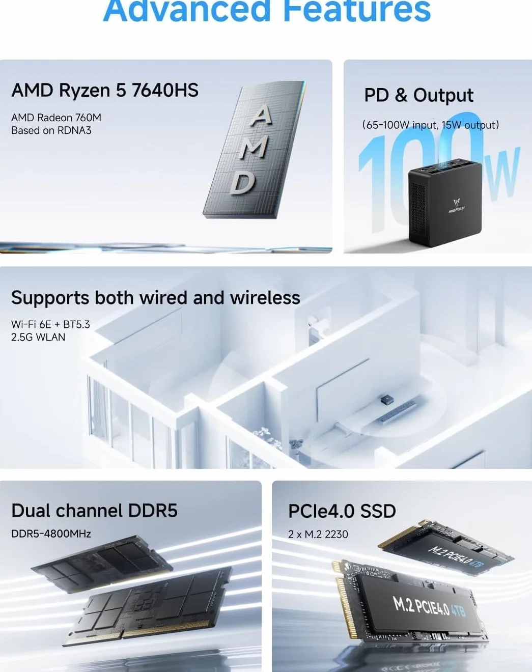 MINISFORUM Mini PC UM760 Slim, AMD Ryzen 5 7640HS, 6 núcleos/12 Hilos hasta 5,0 GHz, 16 GB de RAM DDR5 1 TB de SSD PCIe4.0, Salidas HDMI/DP/USB4, LAN 2,5G, WiFi 6E, BT5, AMD Radeon 760M