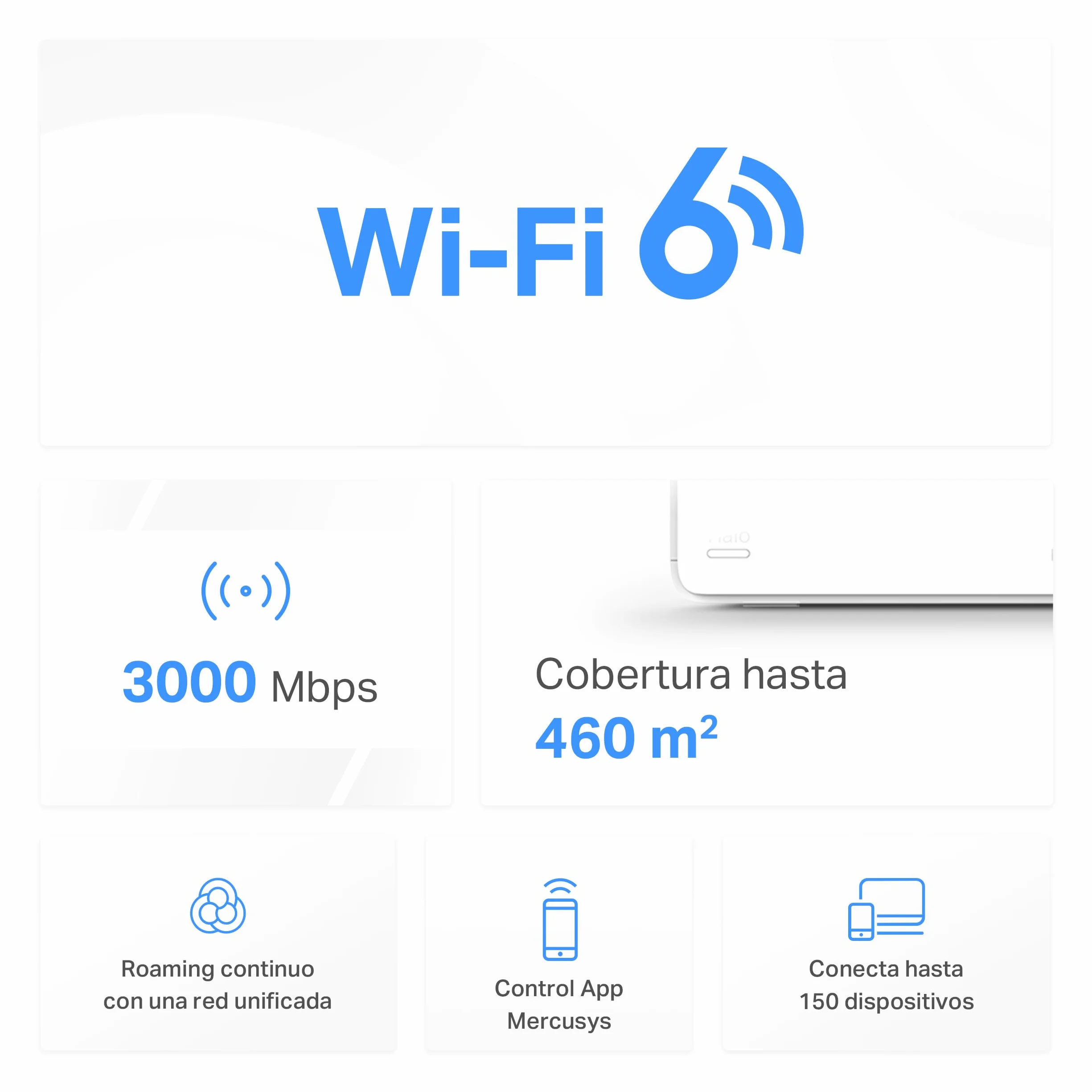 Mercusys Halo H3000X(2-Pack) - Router Sistema WiFi 6 Mesh, AX3000, Doble Banda, Cobertura hasta 420 m², 3X Puerto Gigabit por Unidad, Administración de la Red, Fácil Configuración con App, WPA3