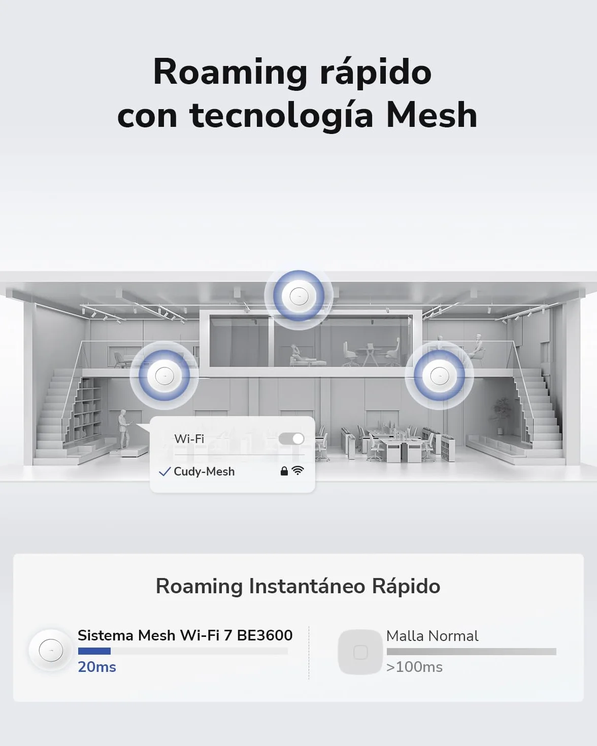 Cudy BE3600 Punto de Acceso Inalámbrico Wi-Fi 7 de Doble Banda, 4 Transmisiones, Puerto 2.5G, MU-MIMO, Cudy App Control, Roaming sin Costuras, Alimentación PoE o CC, AP3600