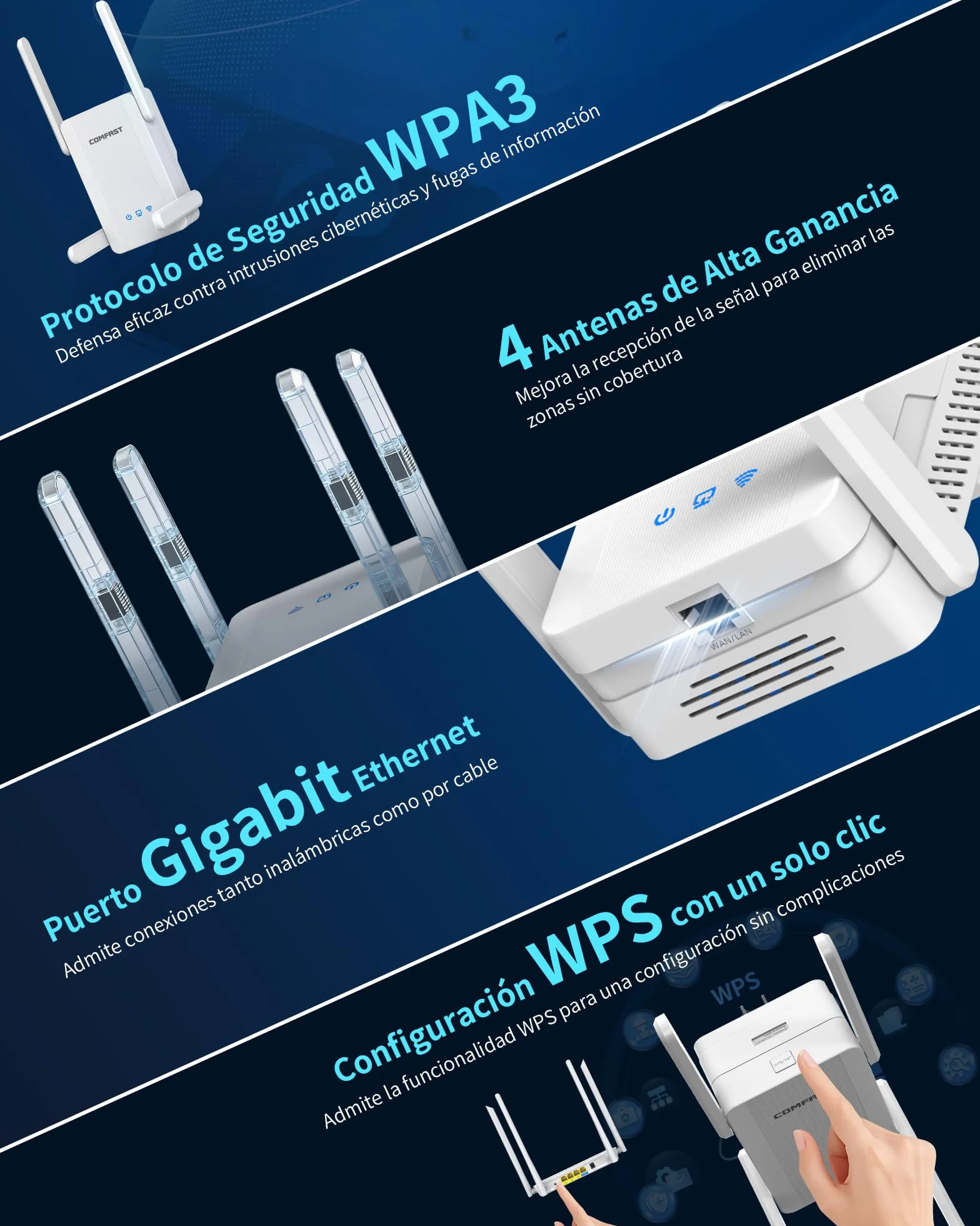 COMFAST AX2700Mbps Amplificador Señal WiFi, Repetidor WiFi 6, Extensor WiFi, Doble Banda 5G/2.4G con 4 Antenas, 3 Modos, Puerto Gigabit LAN, Botón WPS, MU-MIMO, WPA3, Compatibile con los Routers