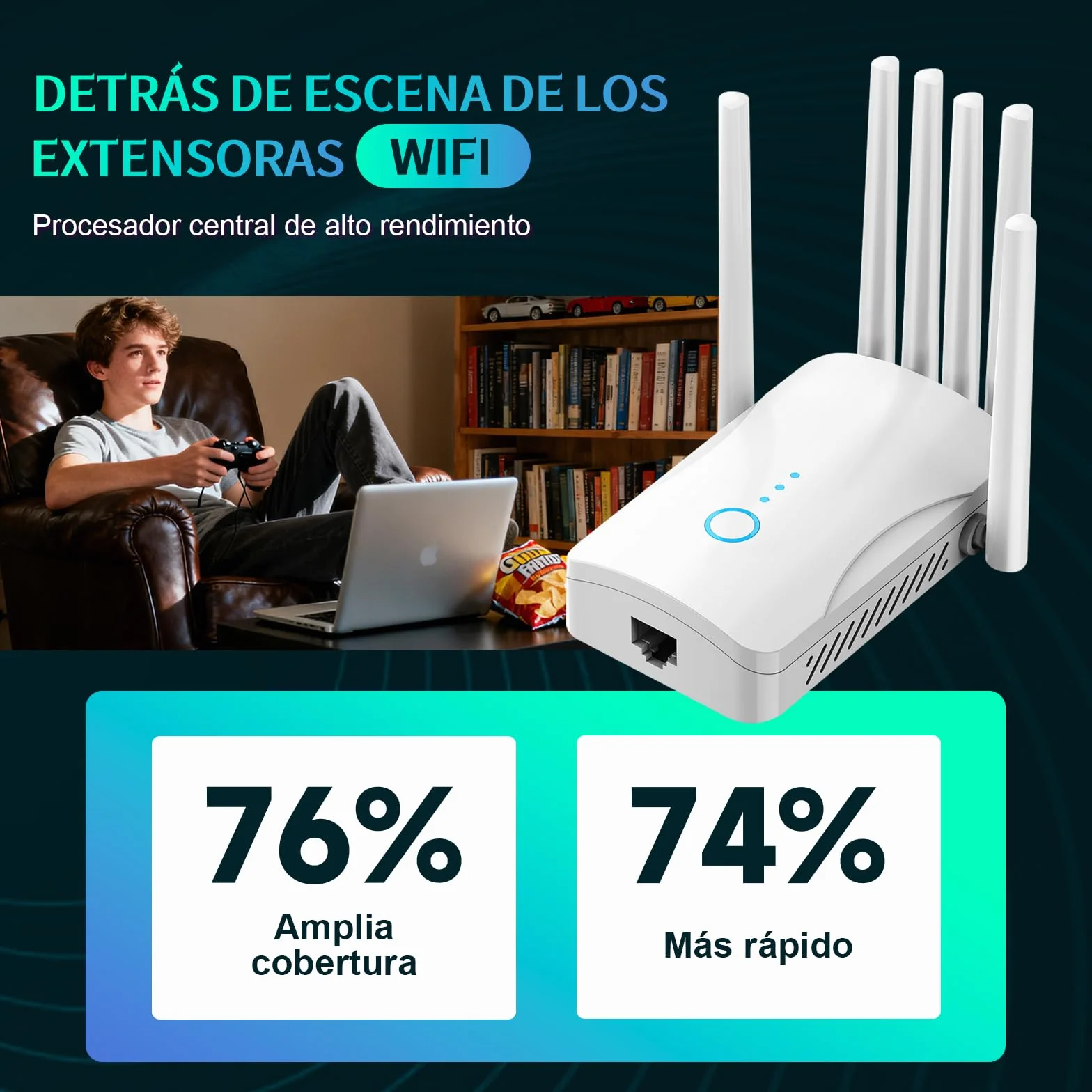 Repetidor WiFi Potente con 6 Antenas, Amplificador Señal WiFi Largo Alcance, Extensor WiFi Soporta 64 Dispositivos, Modos (Repetidor, Ap), Cobertura hasta 300 m², para Casa y Oficina