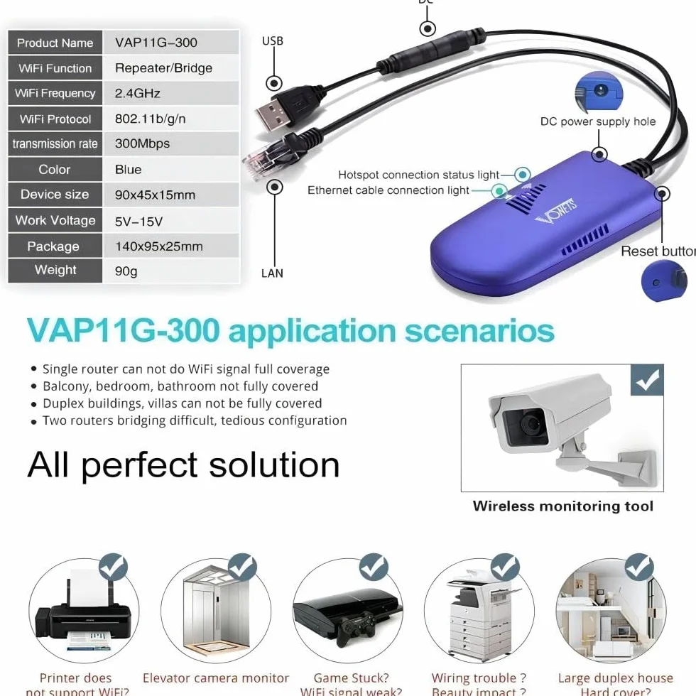 Vonets VAP11G-300 2.4GHz Mini Smart WiFi Bridge/Repetidor WiFi/Wireless Ap/Adaptador WiFi a Cable con 1 RJ45, Buen Compañero para Cámaras IP, Impresoras, Balanzas Electrónicas