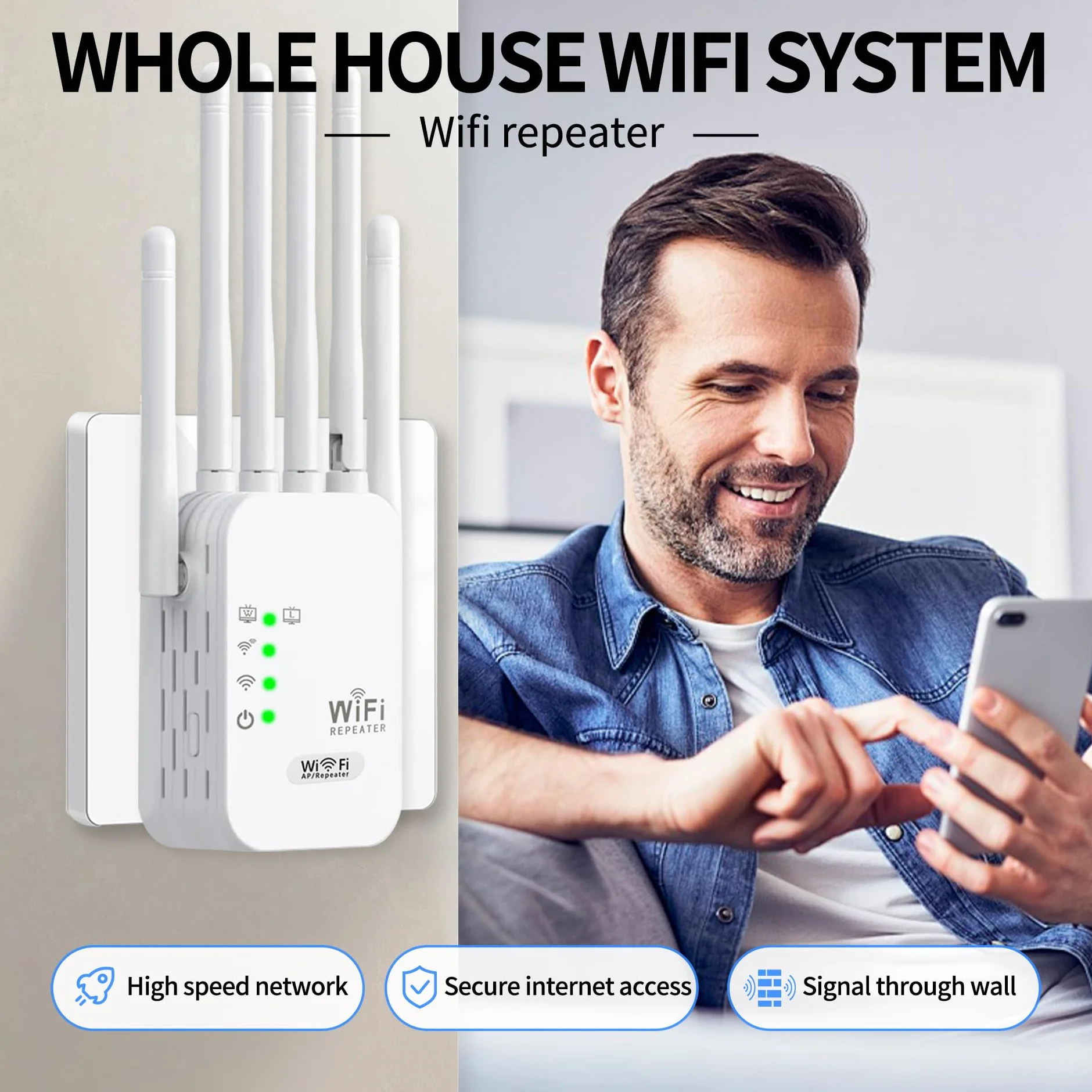 Amplificador señal WiFi, Repetidor WiFi 1200 Mbps,6 Antenas 2 Puertos LAN, Extensor WiFi, Cobertura de hasta 13000 Metros Cuadrados，Adecuado para oficinas y hogares, fácil de Instalar (Blanco)