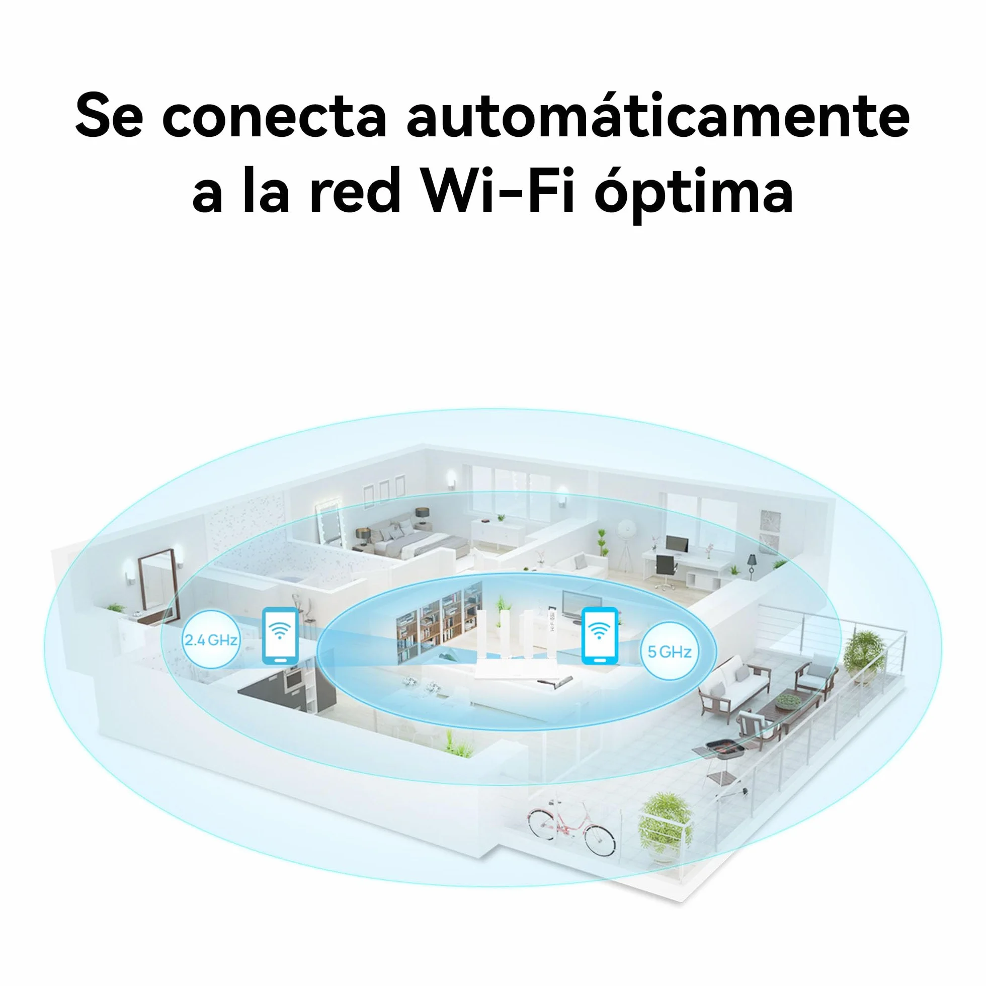 HUAWEI AX3 New Enrutador, Wi-Fi 6 Plus de Banda Dual de 3000 Mbps, 4 Puertos GE WAN/LAN Adaptables Automáticamente, Amplia Cobertura, Diagnóstico Visualizado, Idóneo para Juegos Xbox/PS5/Steam y 8K