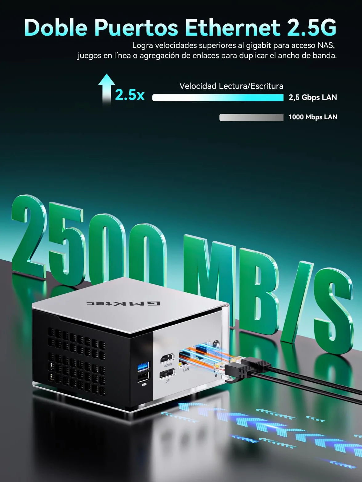 GMKtec Mini PC Ryzen 5 Pro 6650H(vencer a 5825U/7430U, 6C/12T 4.50 GHz), Dual 2.5GbE LAN, 16GB LPDDR5 RAM + 512GB PCIe SSD, M8 Mini Ordenador de Sobremesa, Oculink, USB4, HDMI, USB-C