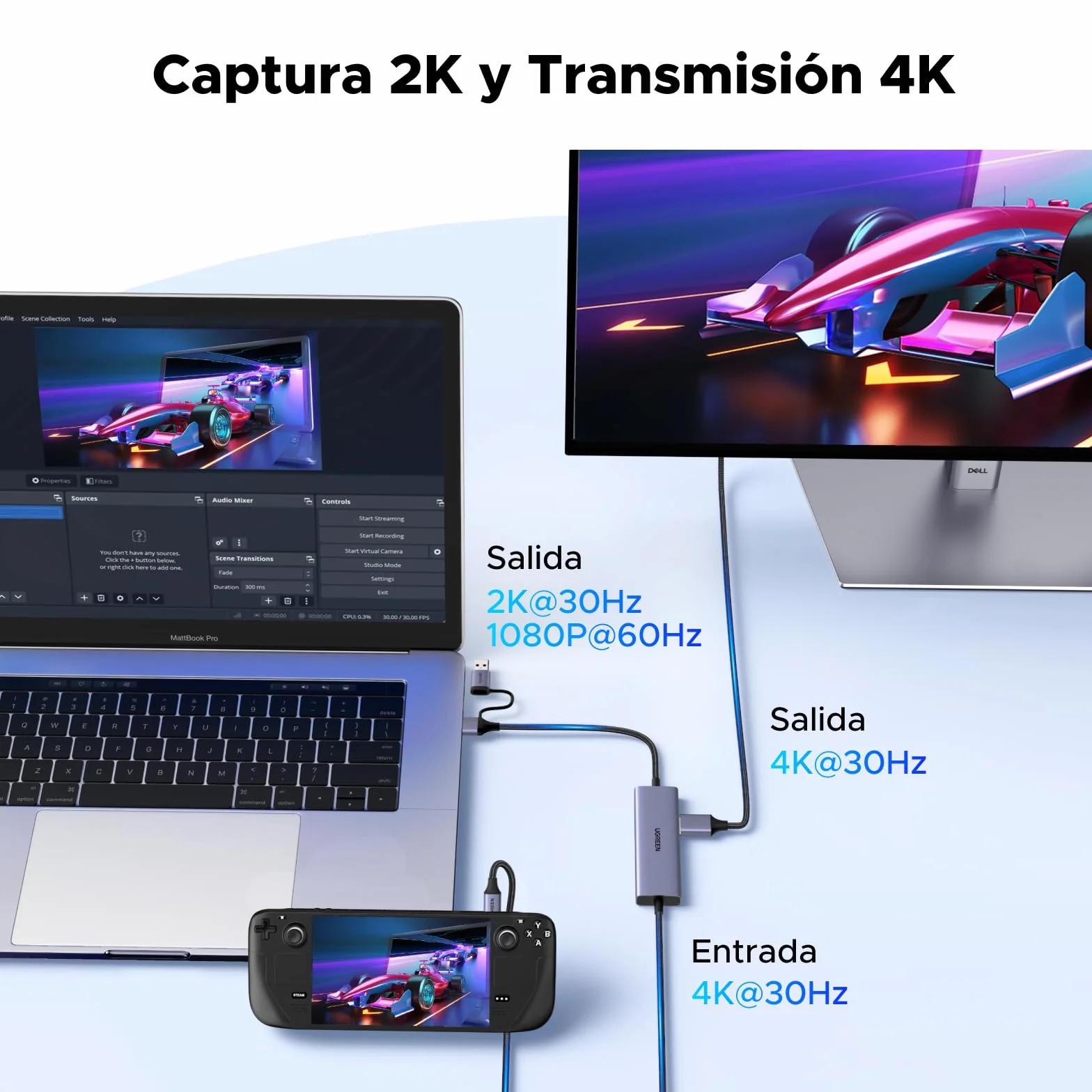 UGREEN Tarjeta de Adquisición de Vídeo USB C 4K 30Hz Entrada USB C A 3.1 2K 60Hz Grabación y Streaming Capturadora Video HDMI y Boucle Compatible con Switch PS5 4 Xbox MacBook iPad Air Quest 3 Cámara