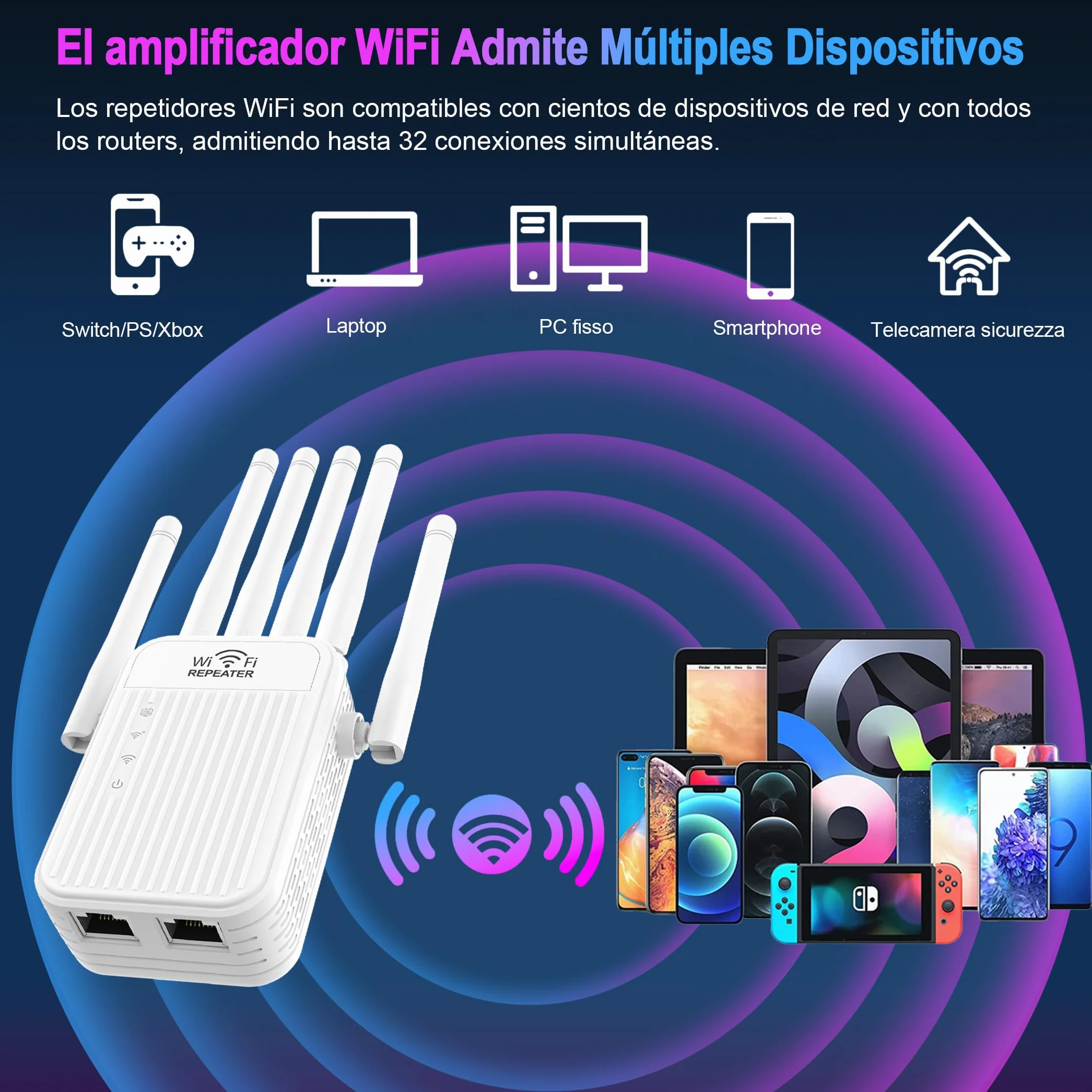 Amplificador Señal WiFi 5G / 2.4G Repetidor WiFi Largo Alcance, WiFi Extender con 6 Antenas de Alta Ganancia,2 Puerto LAN,Extensor de WiFi para casa y Oficina, Fácil de Instalar