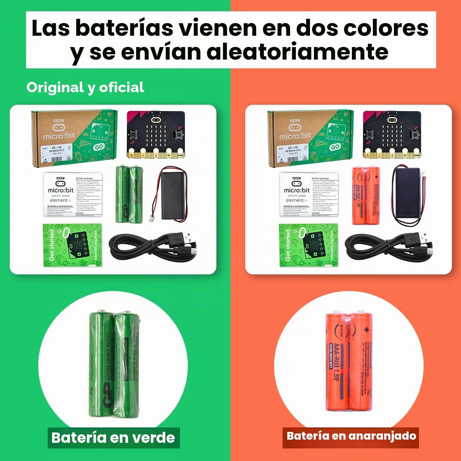 KEYESTUDIO Kit básico de Inicio para BBC Micro bit, con Placa de microbits, Soporte de batería, Cable Micro USB