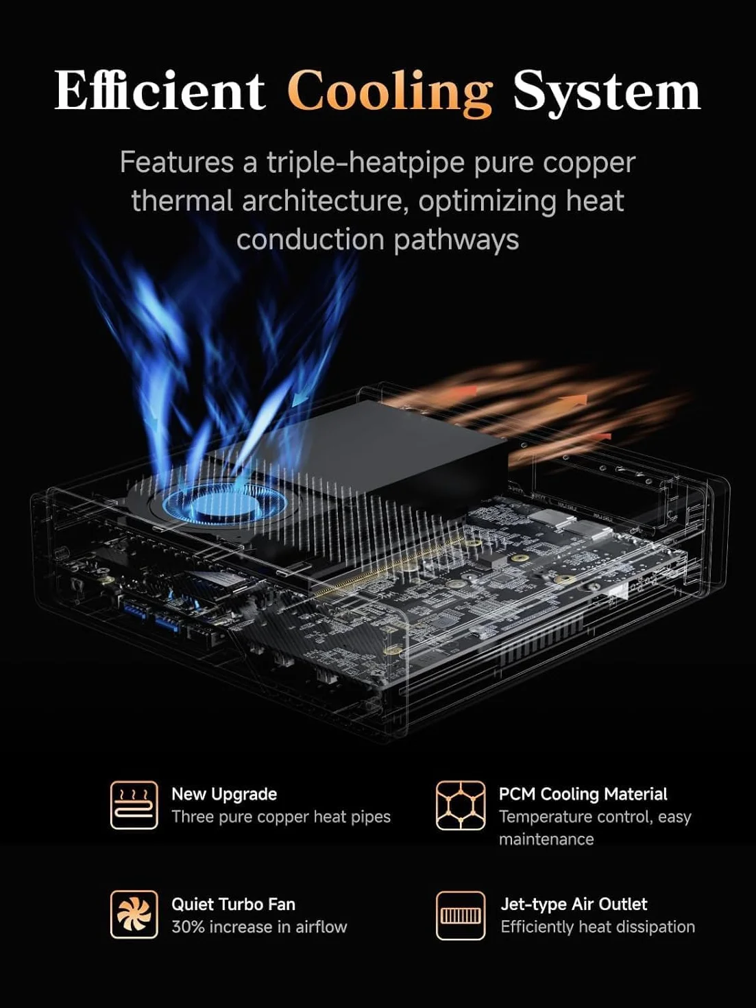 MINISFORUM MS-A2 Mini PC, AMD Ryzen 9 9955HX (16 núcleos/32 subprocesos, a 5,4 GHz), 32 GB DDR5, SSD de 1 TB, PCIe x16, HDMI/2 USB-C 8K a 60 Hz 2 SFP+ 10G, 2 LAN 2.5 GbE, 3 SSD M.2