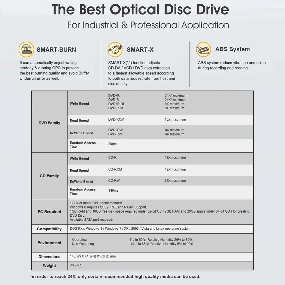 Digital Lite-On IHAS124 24X SATA CD DVD/RW Grabadora interna de doble capa - Negro (Bulk - Solo unidad)
