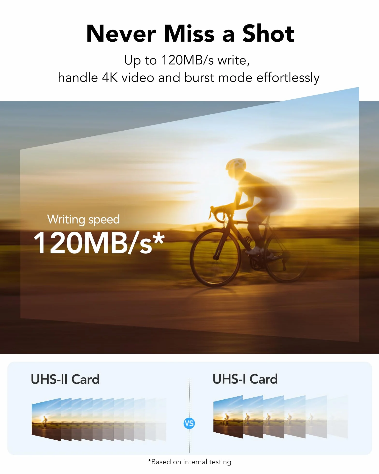 Lexar SILVER PRO Tarjeta SD de 128GB, tarjeta de memoria SD UHS-II, V60, U3, C10, lectura de hasta 280MB/s, escritura de 120MB/s, tarjeta SDXC para DSLR/cámara/fotógrafo/videógrafo (LSDSIPR128G-BNNAA)