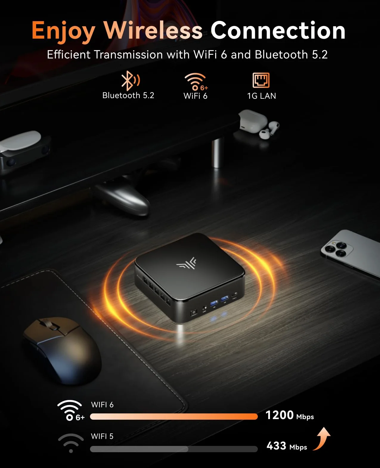 NiPoGi E3B Mini PC, AMD Ryzen 5 7430U 16GB LPDDR4 512GB SSD Mini Ordenador de Sobremesa, Triple Monitor 4K@60Hz (HDMI 2.0/ USB-C/ DP1.4), WiFi 6/ BT5.2 para Hogar, Oficina y Empresa